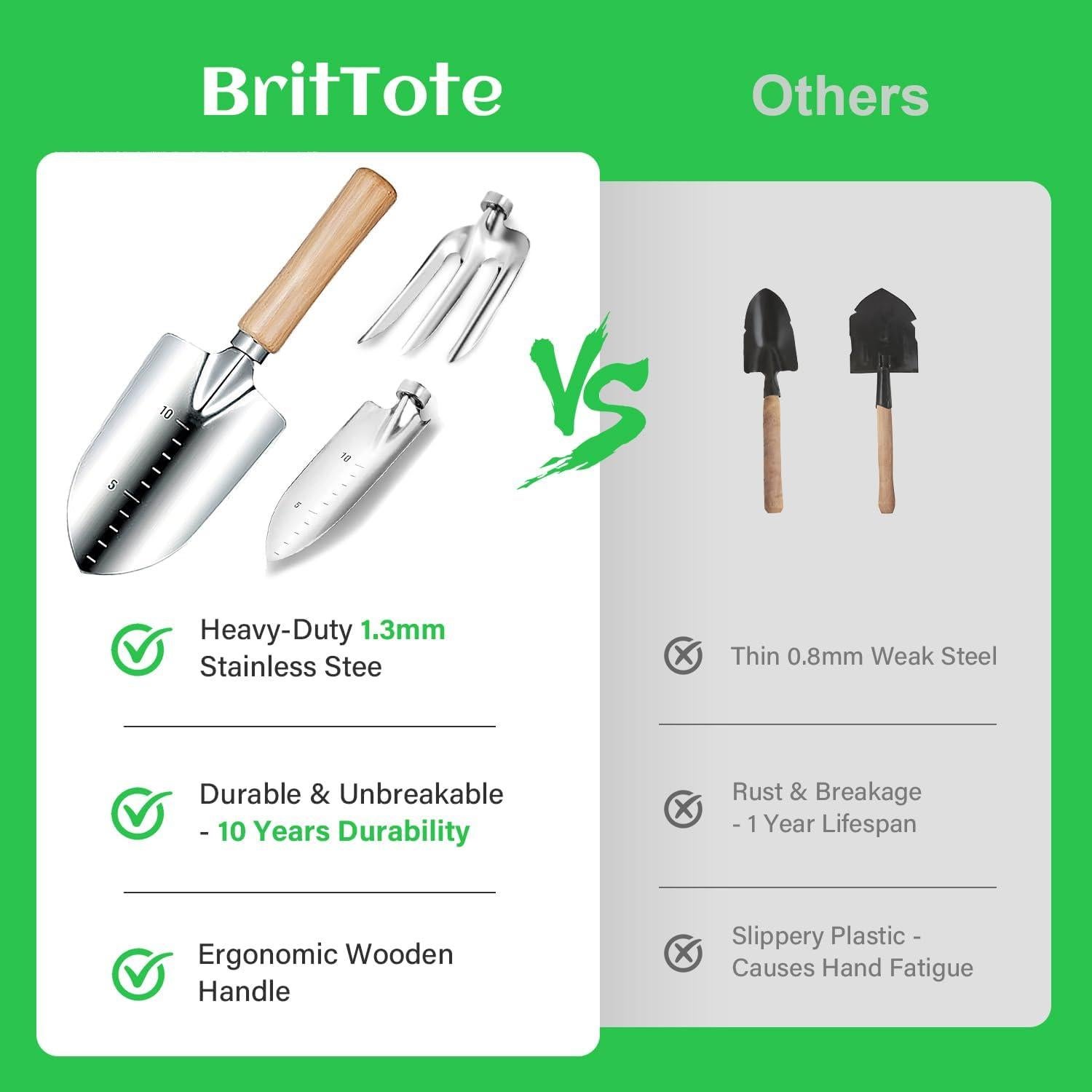 Juego de Herramientas de Jardinería BritTote 11 Piezas Ergonómico