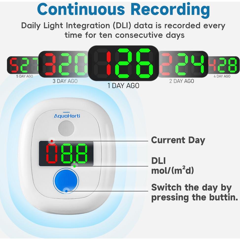 Medidor DLI AH-20Plus De-Power para Jardinería - Luz Solar