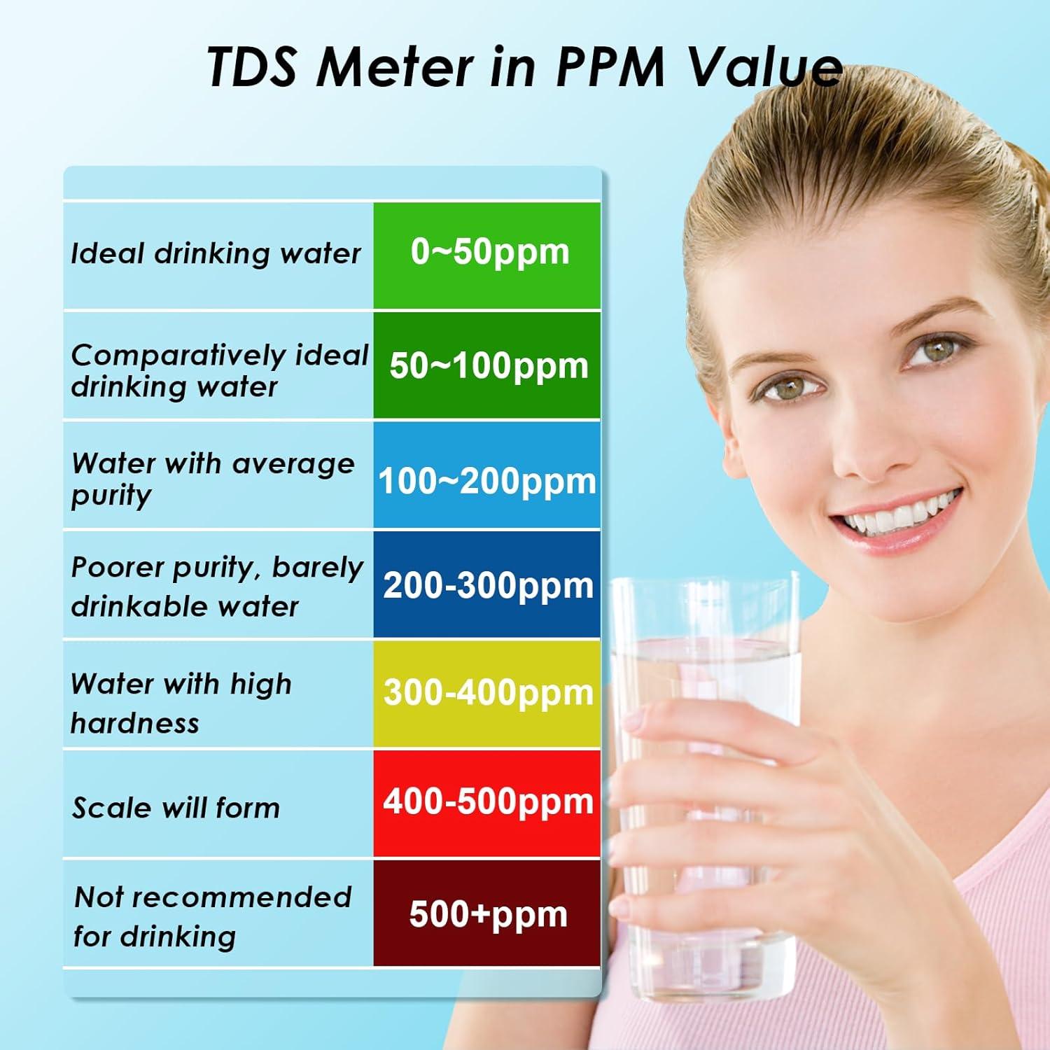 Medidor de TDS Digital Pmlilb para Agua Potable 0-9990 PPM