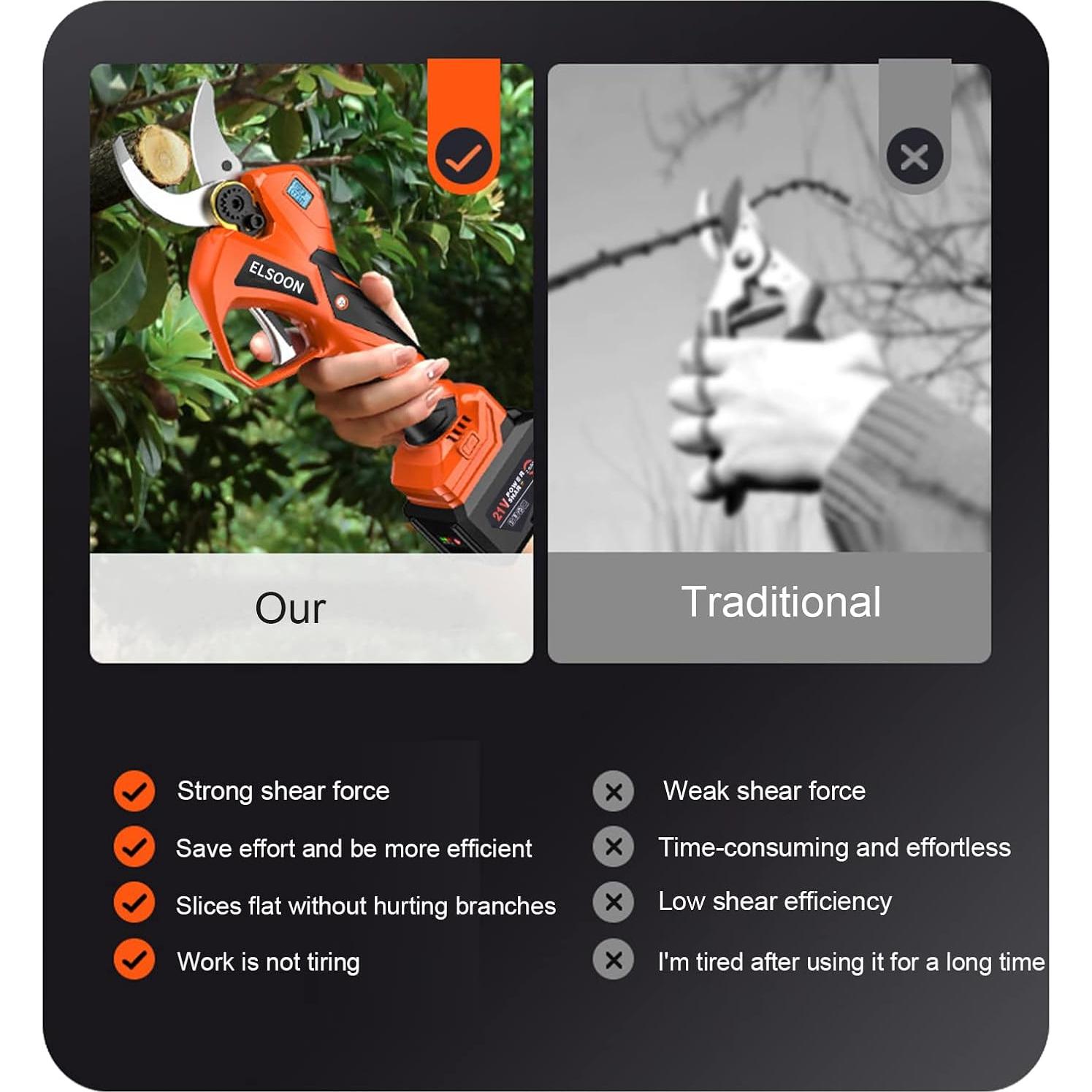 Tijeras de Podar Eléctricas ELSOON 21V 50mm con 2 Baterías