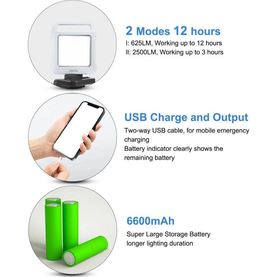 Lámpara de Trabajo LED Recargable UFOND 2500LM 6600mAh IP54