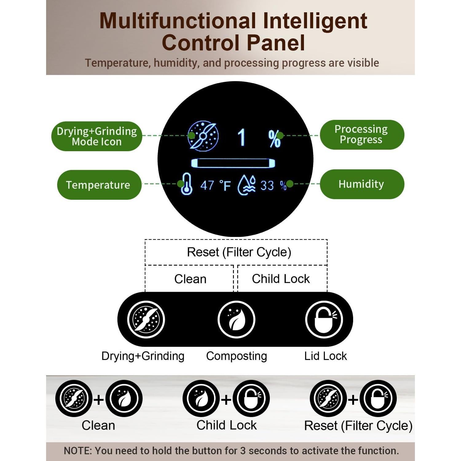 Compostador Eléctrico Growell 5.2L Sin Olores con Filtro