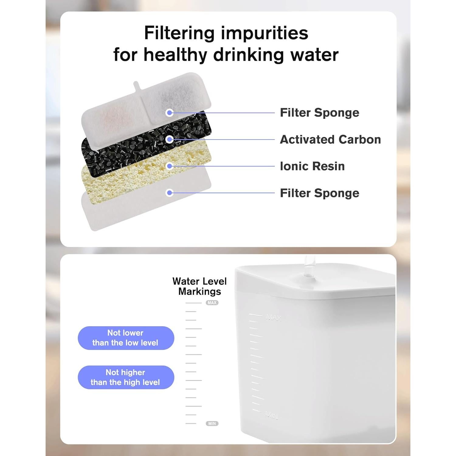 Comedero automático y fuente de agua para gatos Junbec-Pet 4L