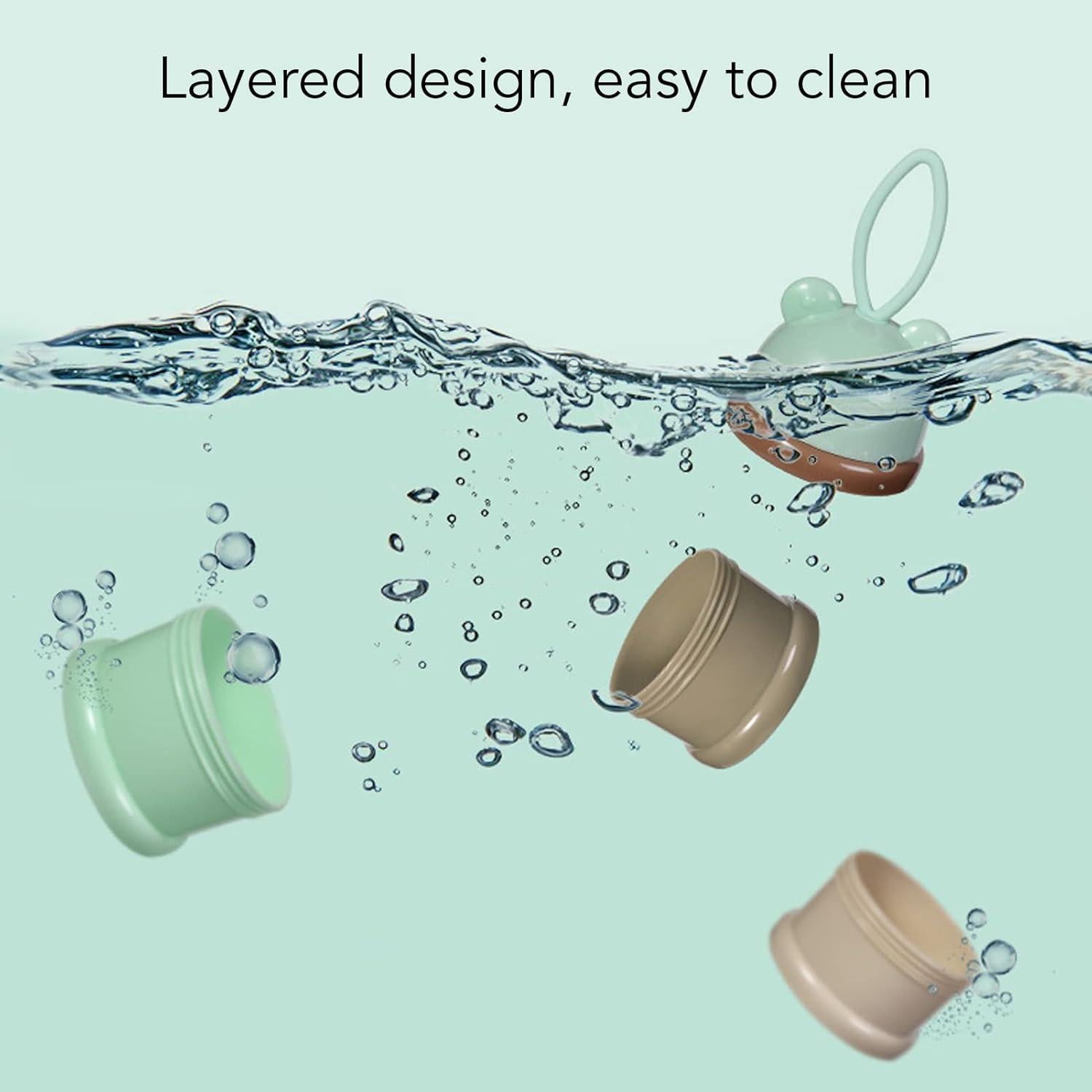 Contenedor de Leche en Polvo para Bebés RiToEasysports 3 Capas