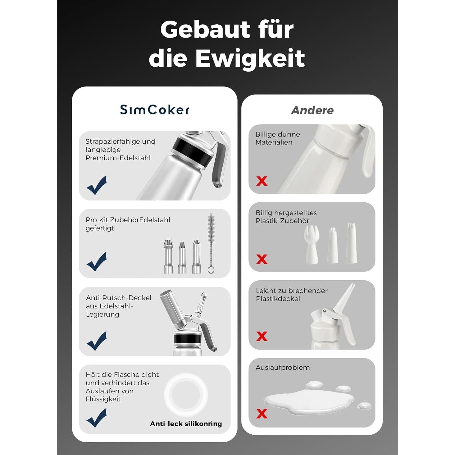 Dispensador de Crema Batida SimCoker 500ml con 3 Boquillas