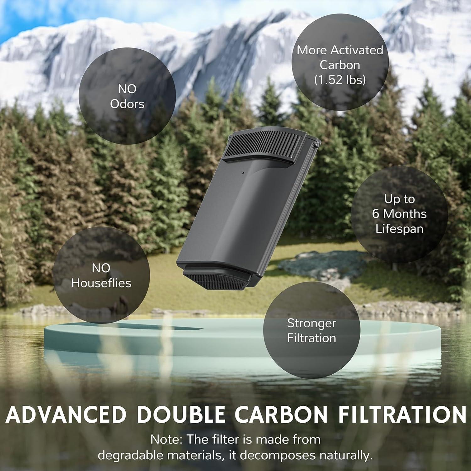 Filtros de Reemplazo Airthereal R800 para Compostador de Cocina