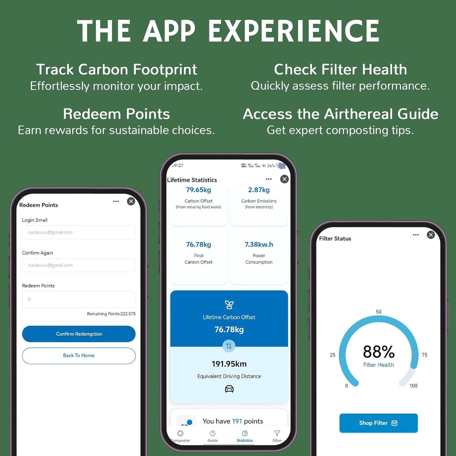 Filtros de Reemplazo Airthereal R800 para Compostador de Cocina
