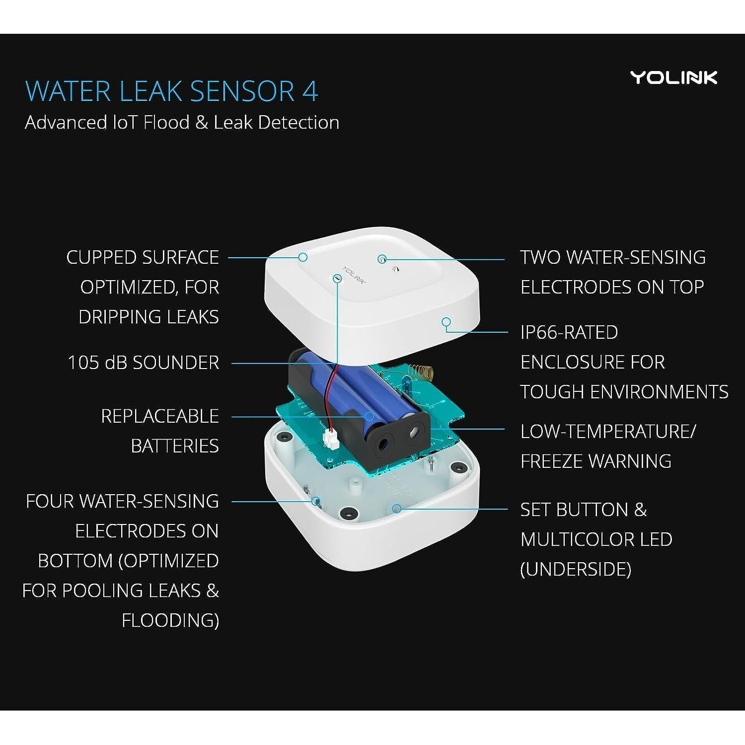 Kit de Inicio Hogar Inteligente YoLink con 3 Sensores de Fugas