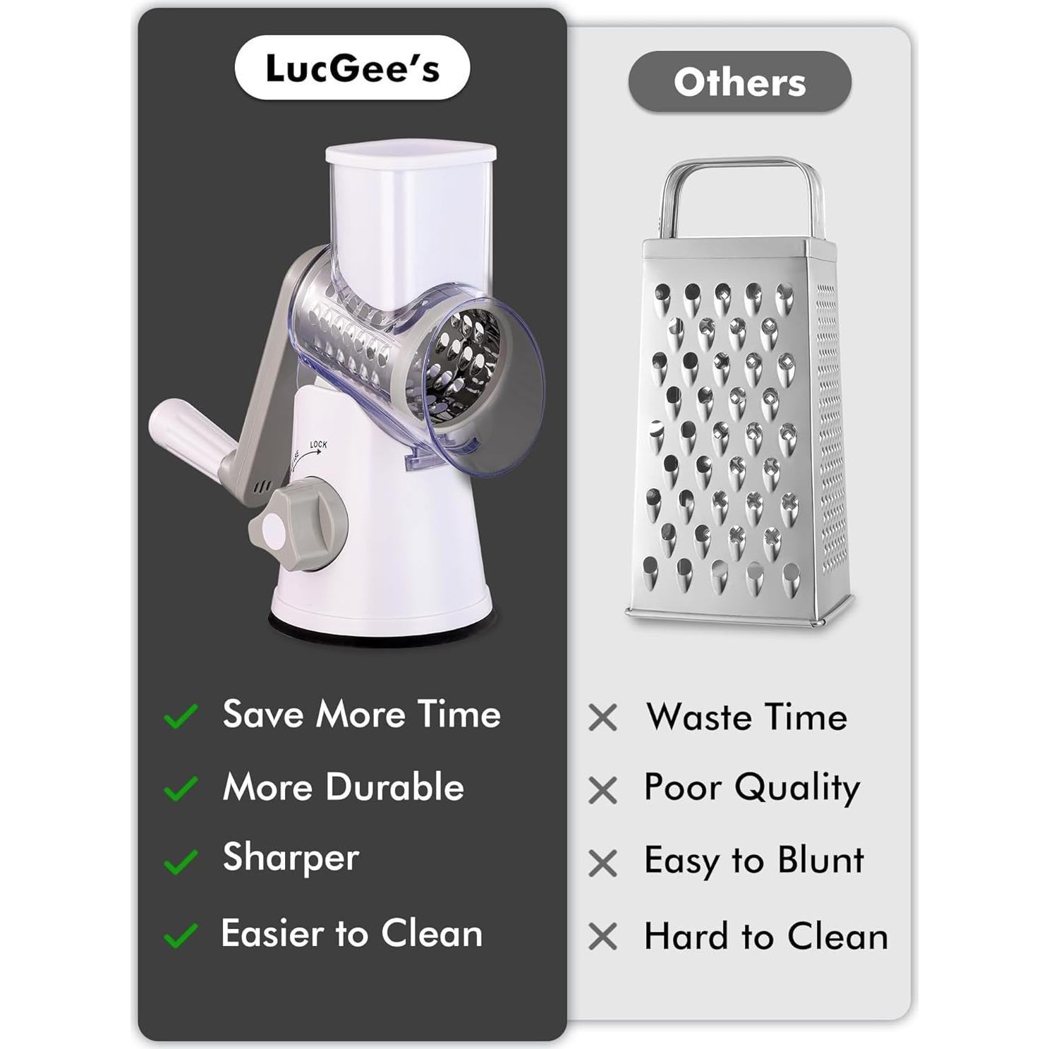 Rallador de Queso Rotatorio LucGee 3 en 1 Acero Inoxidable Blanco