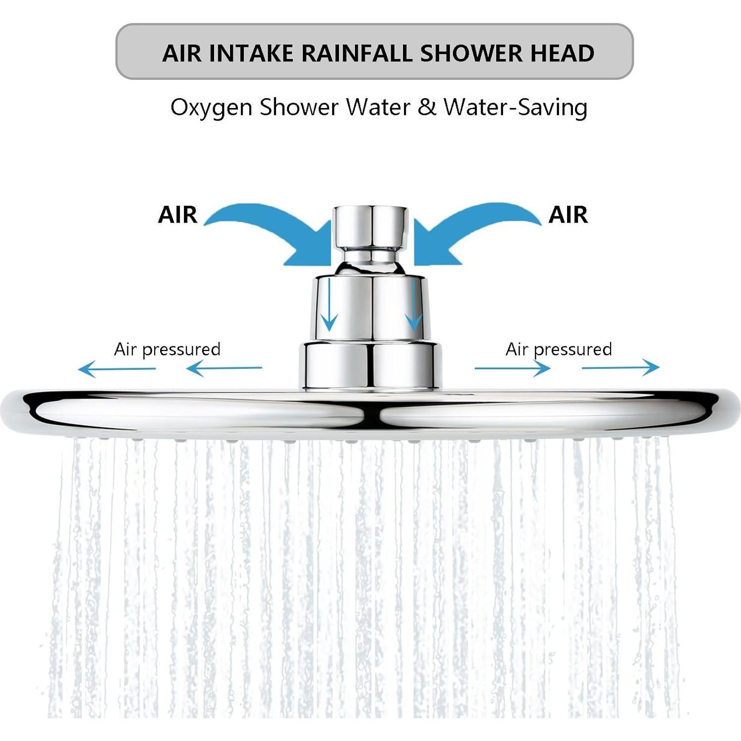 Cabezal de Ducha de Lluvia BOPai 22.86 cm Cromo Ahorro Agua