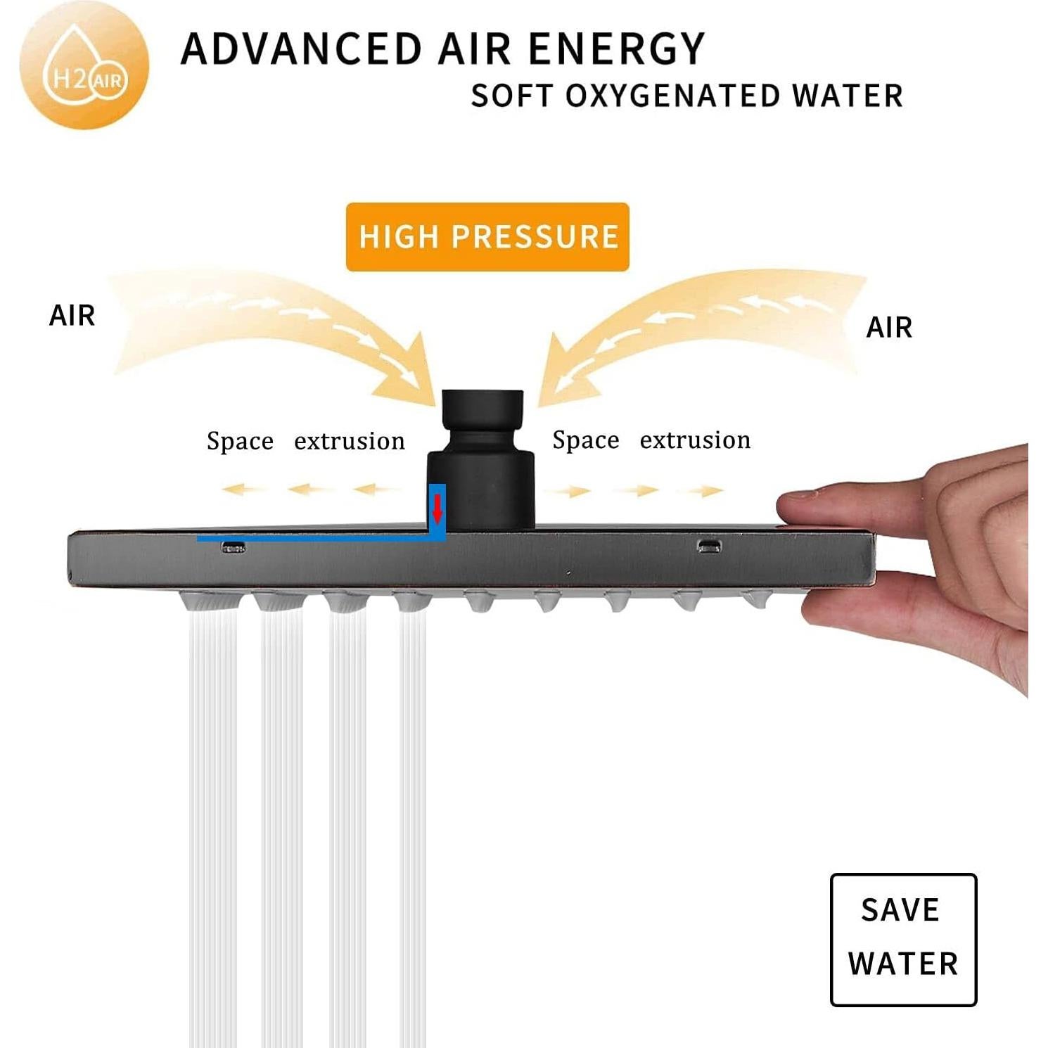 Cabezal de Ducha GGStudy 20 cm Cuadrado Lluvia Acero Inoxidable