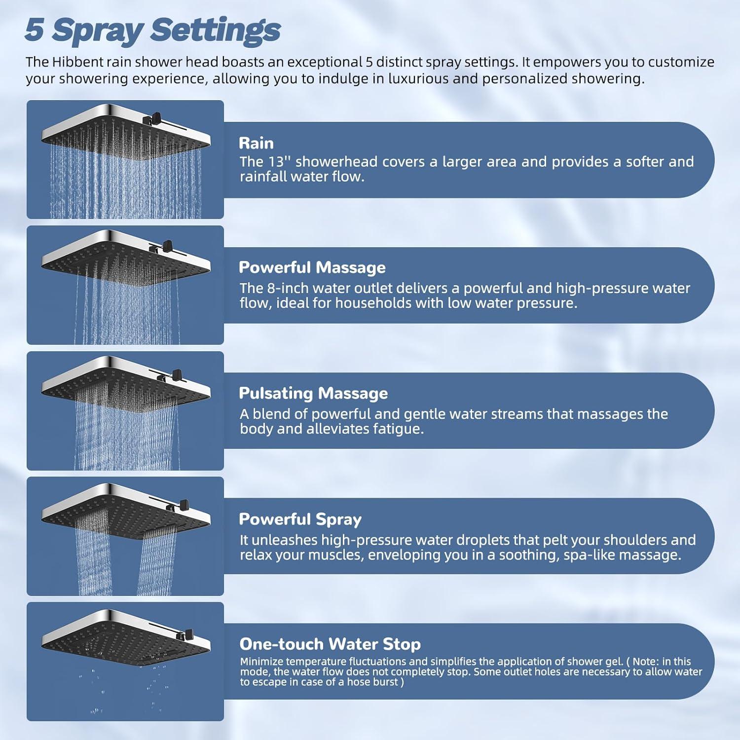 Cabezal de Ducha Hibbent 33 cm Alta Presión 5 Modos Cromo