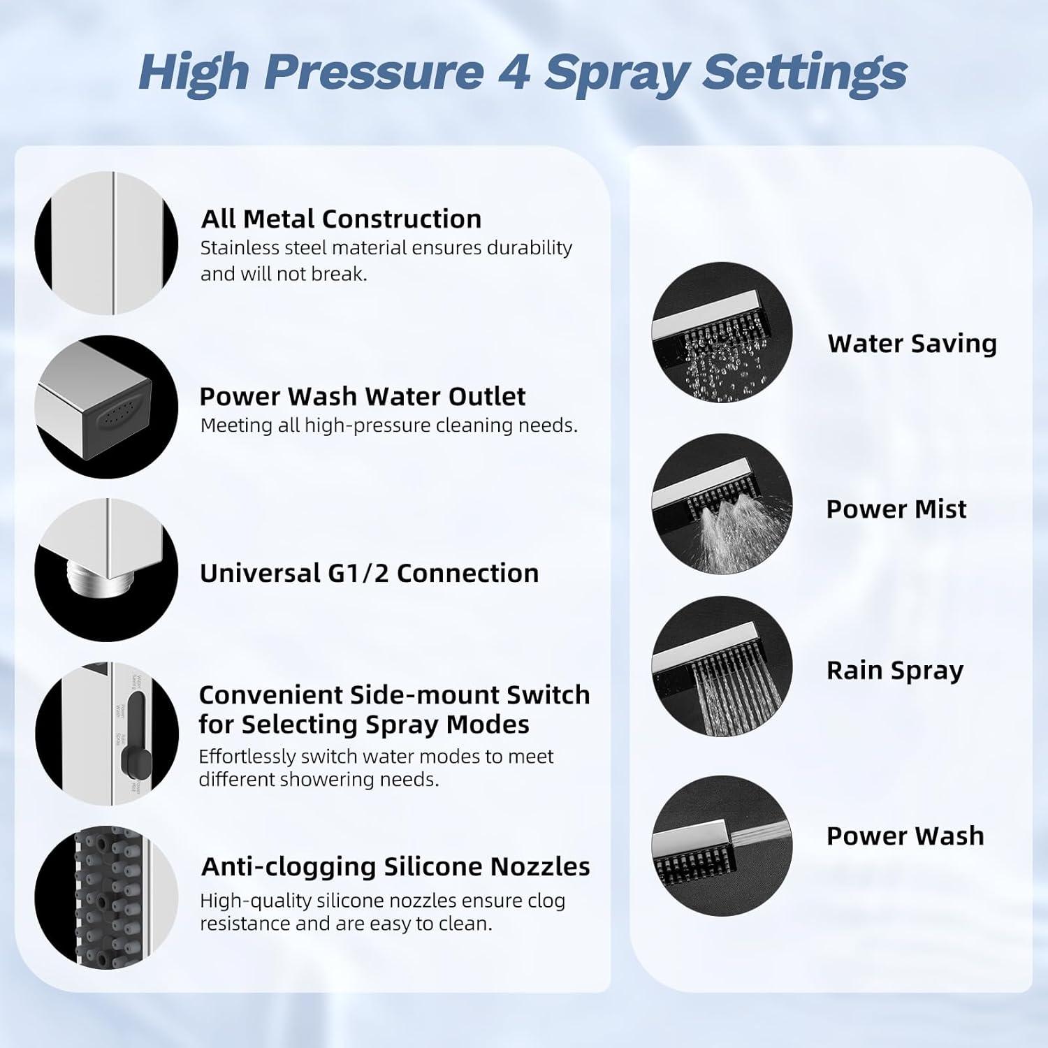 Cabezal de Ducha Hibbent 33 cm Alta Presión 5 Modos Cromo