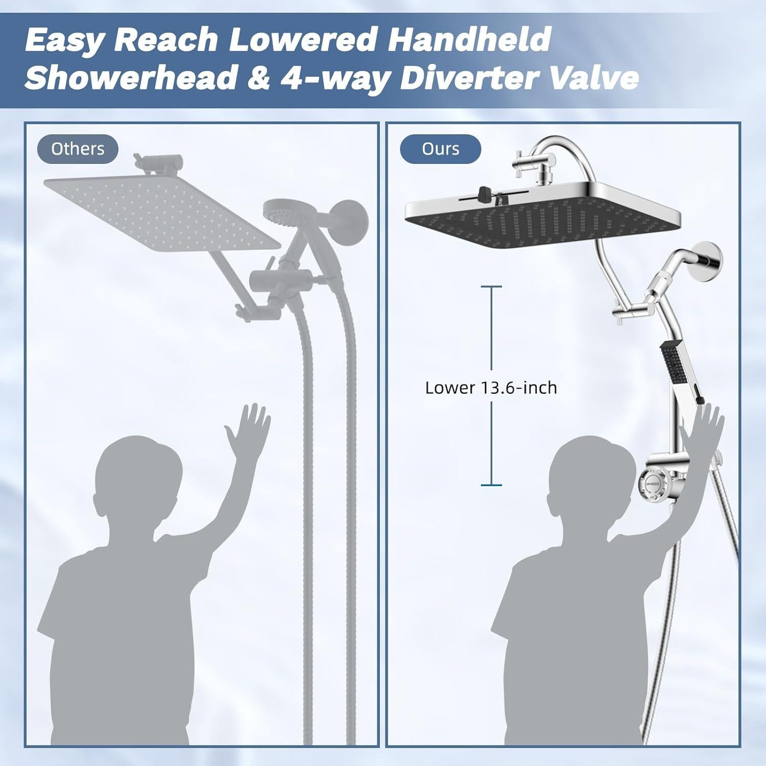 Cabezal de Ducha Hibbent 33 cm Alta Presión 5 Modos Cromo