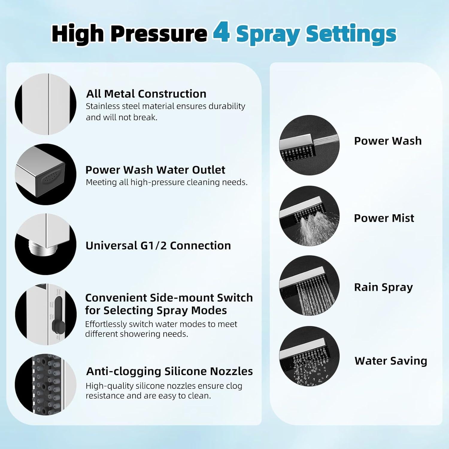 Cabezal de Ducha de Lluvia Hibbent 10'' con Ducha de Mano 4 Modos