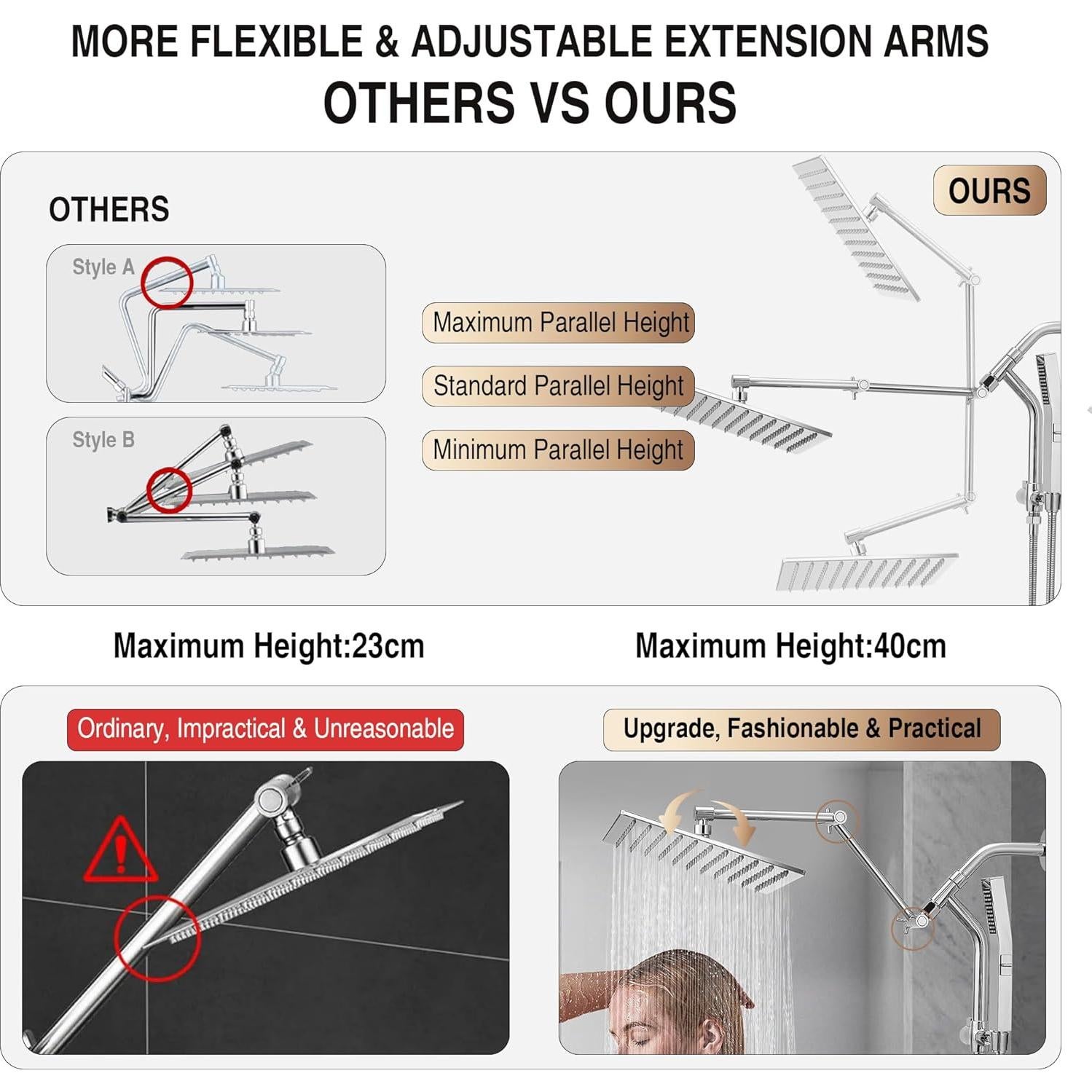 Cabezal de Ducha de Lluvia Psylc 25.4 cm Cromo Ajustable