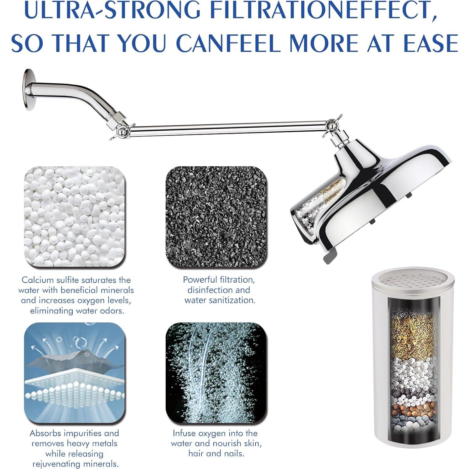 Cabezal de Ducha de Lluvia Filtrado Mougcet 20 cm Cromo