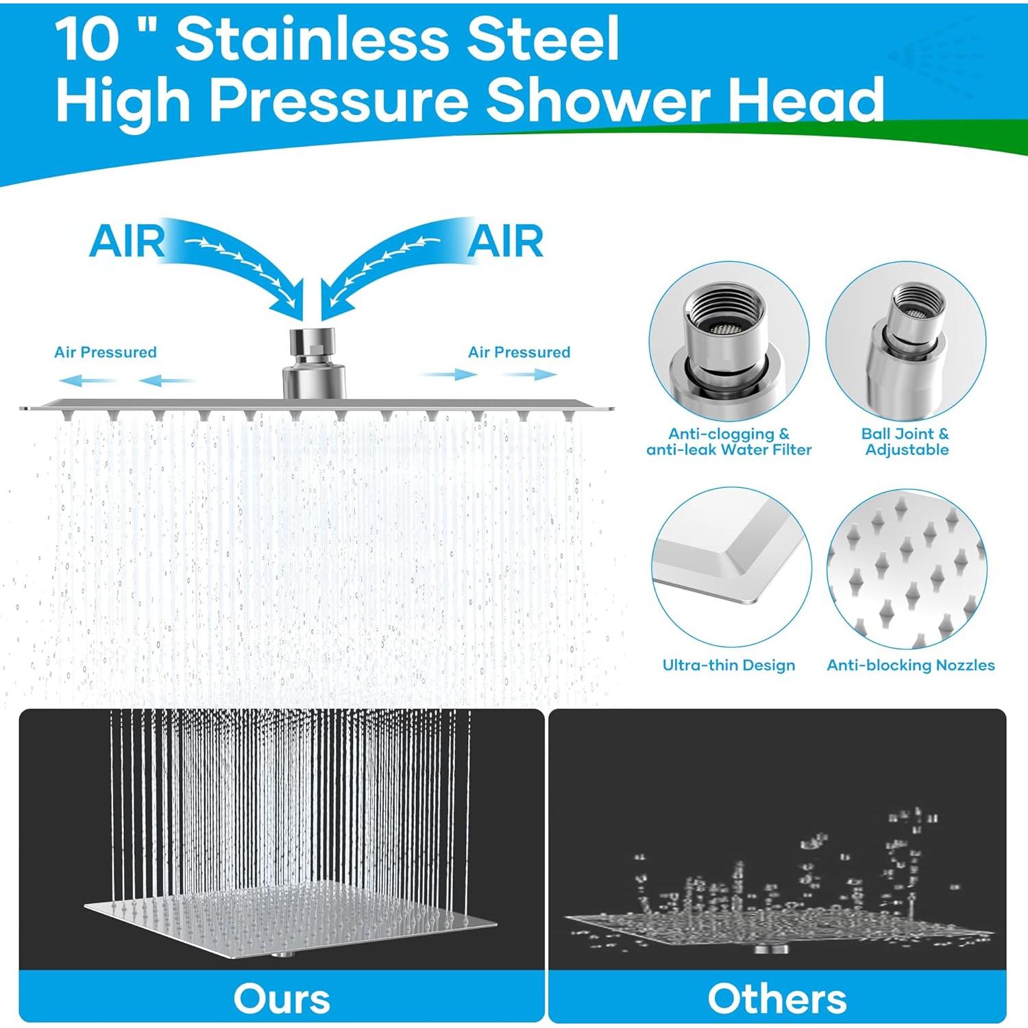 Cabezal de Ducha de Lluvia UltrTxenova 10" Cuadrado Cromado
