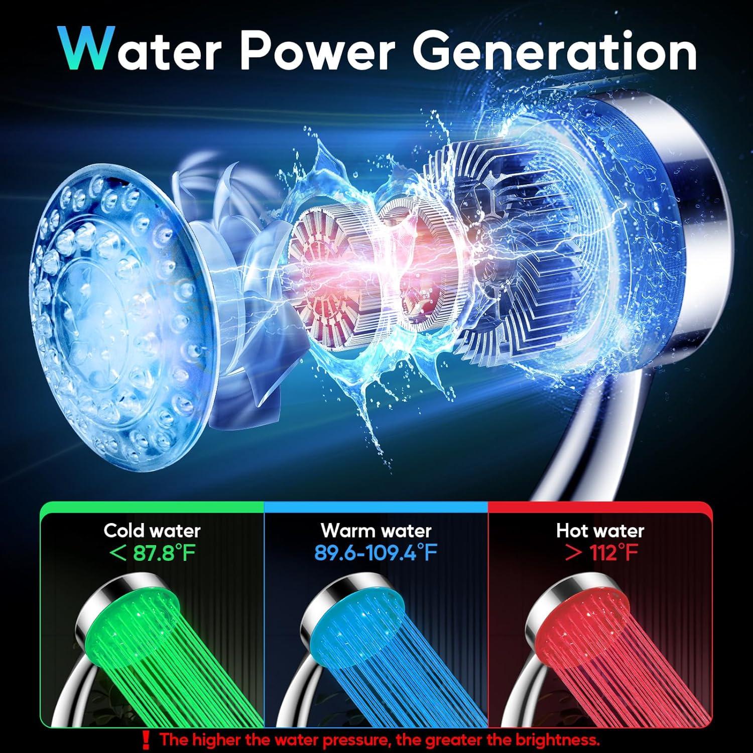 Cabezal de Ducha LED HUUKE 12" Acero Inoxidable Cromado