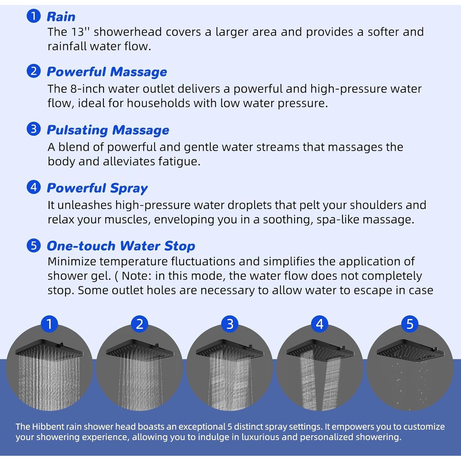 Cabezal de Ducha Hibbent 33 cm Alta Presión 5 Modos Negro Mate