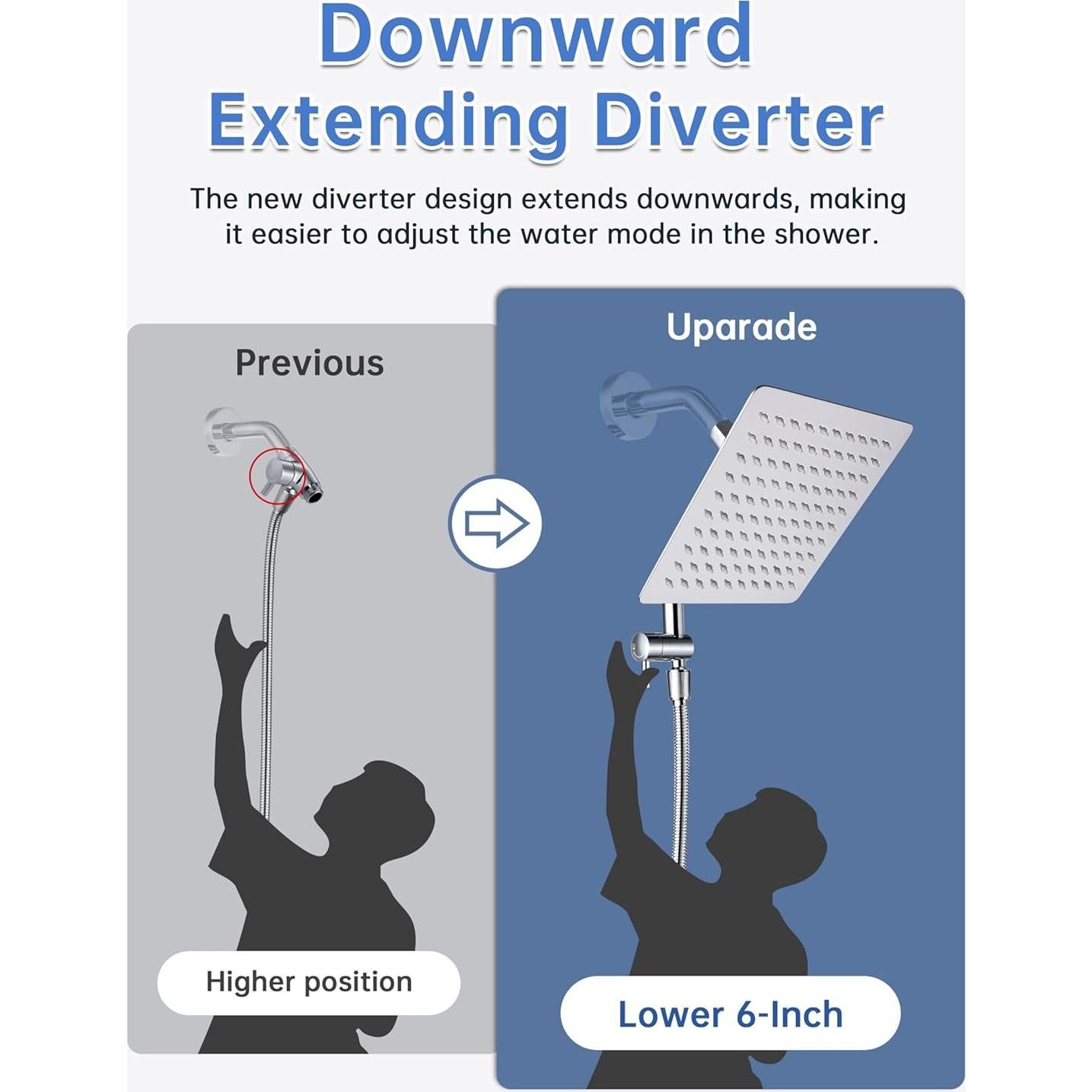 Juego de Cabezal de Ducha Doble Quavoprix 20.32 cm Metal Cromo