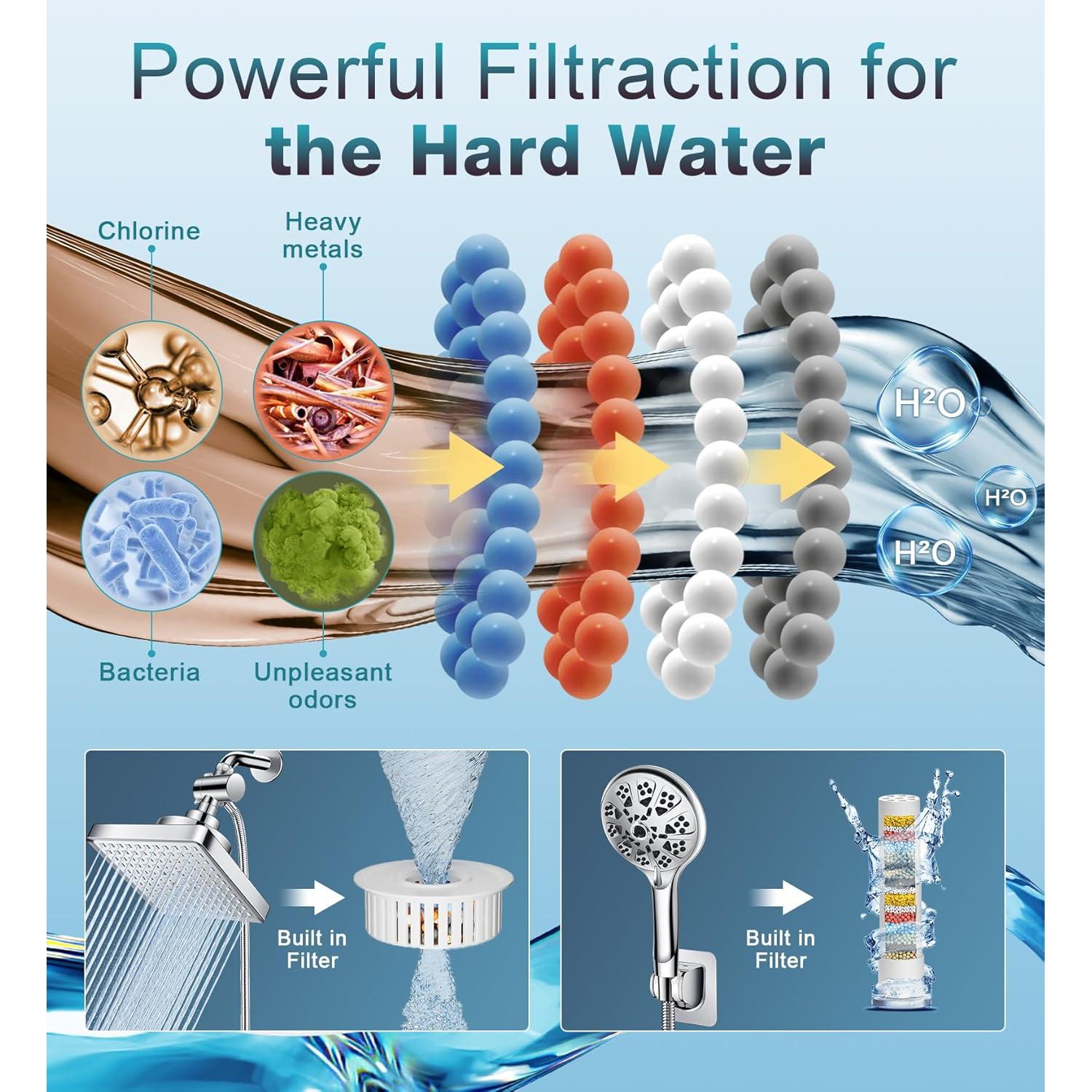 Cabezal de Ducha Beekim Doble Filtrado 6" Lluvia Alta Presión