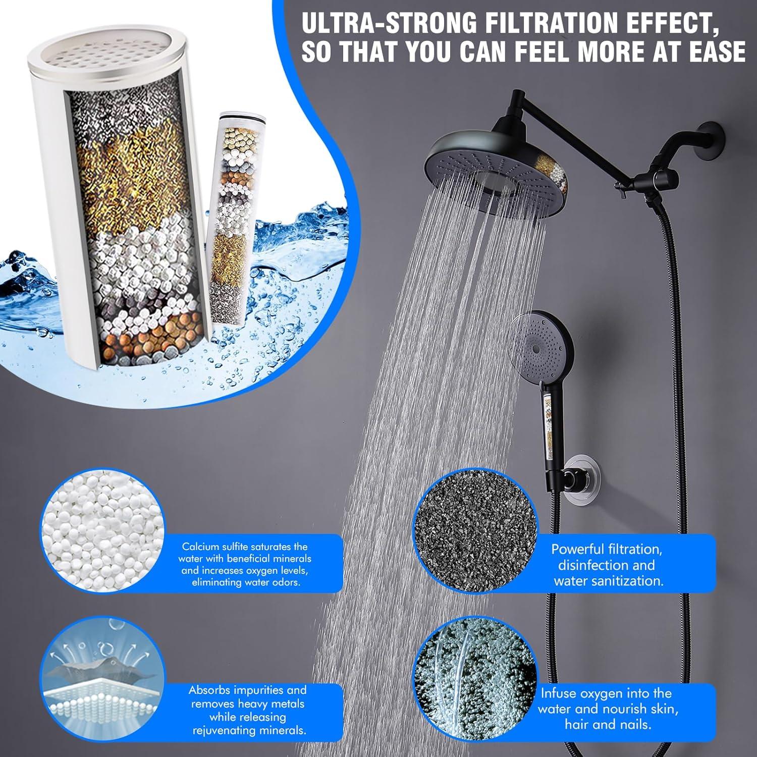 Cabezal de Ducha de Lluvia Filtrada 20 cm + Spray Mano 3 Funciones