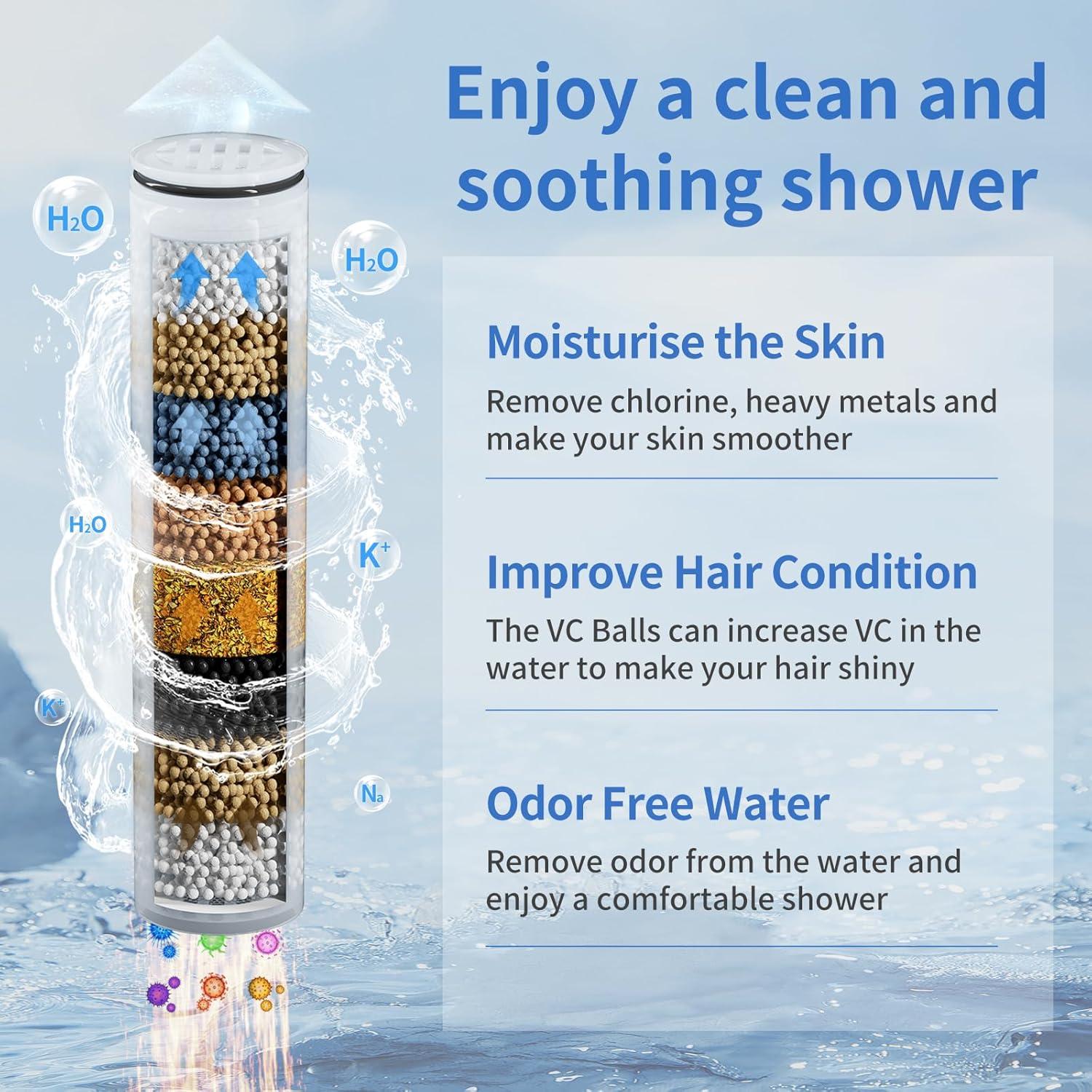 Cabezal de Ducha Doble JONKEAN Filtrado 19 cm 9 Modos Negro