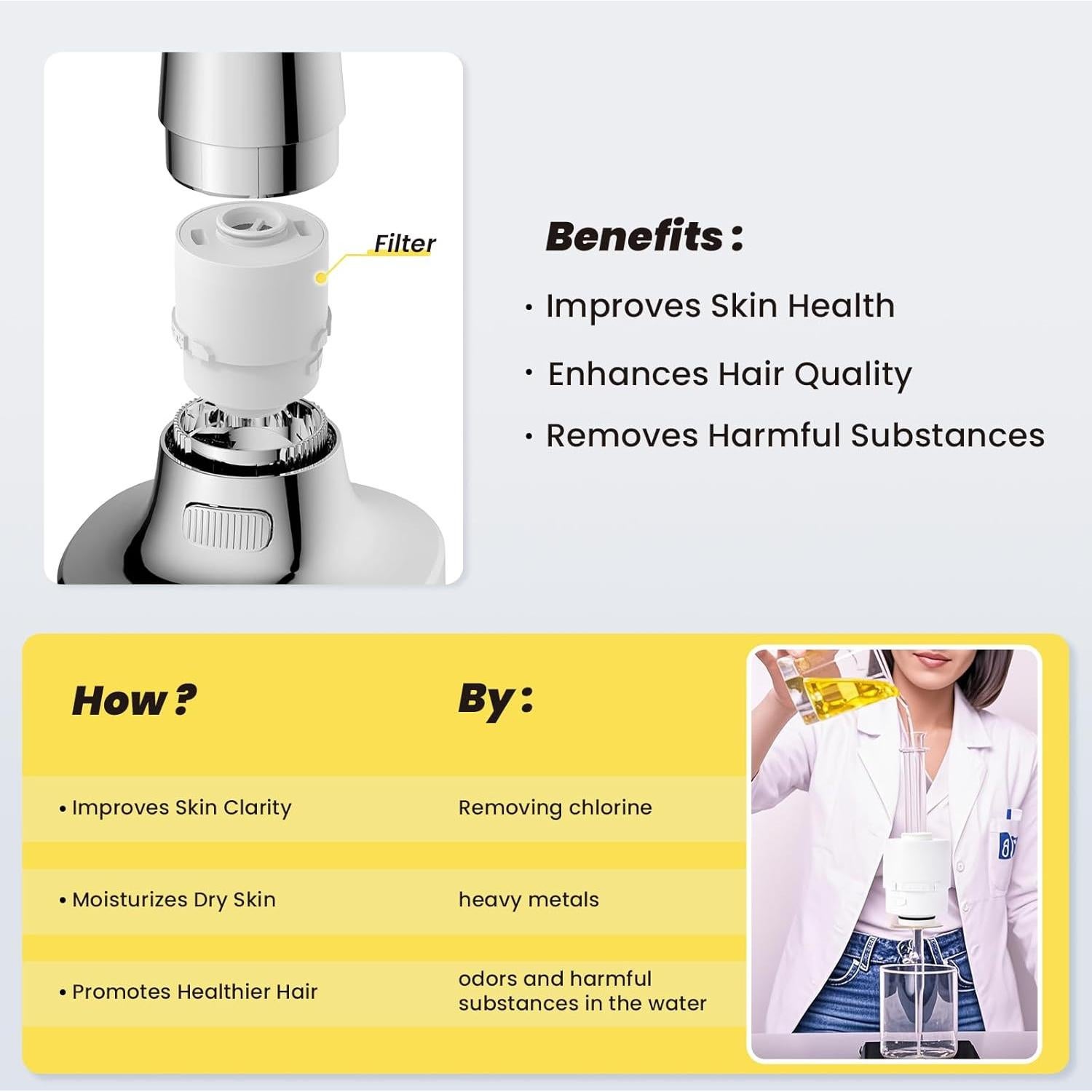 Cabezal de Ducha Filtrado Ryamen - Alta Presión, 99% Cloro Eliminado