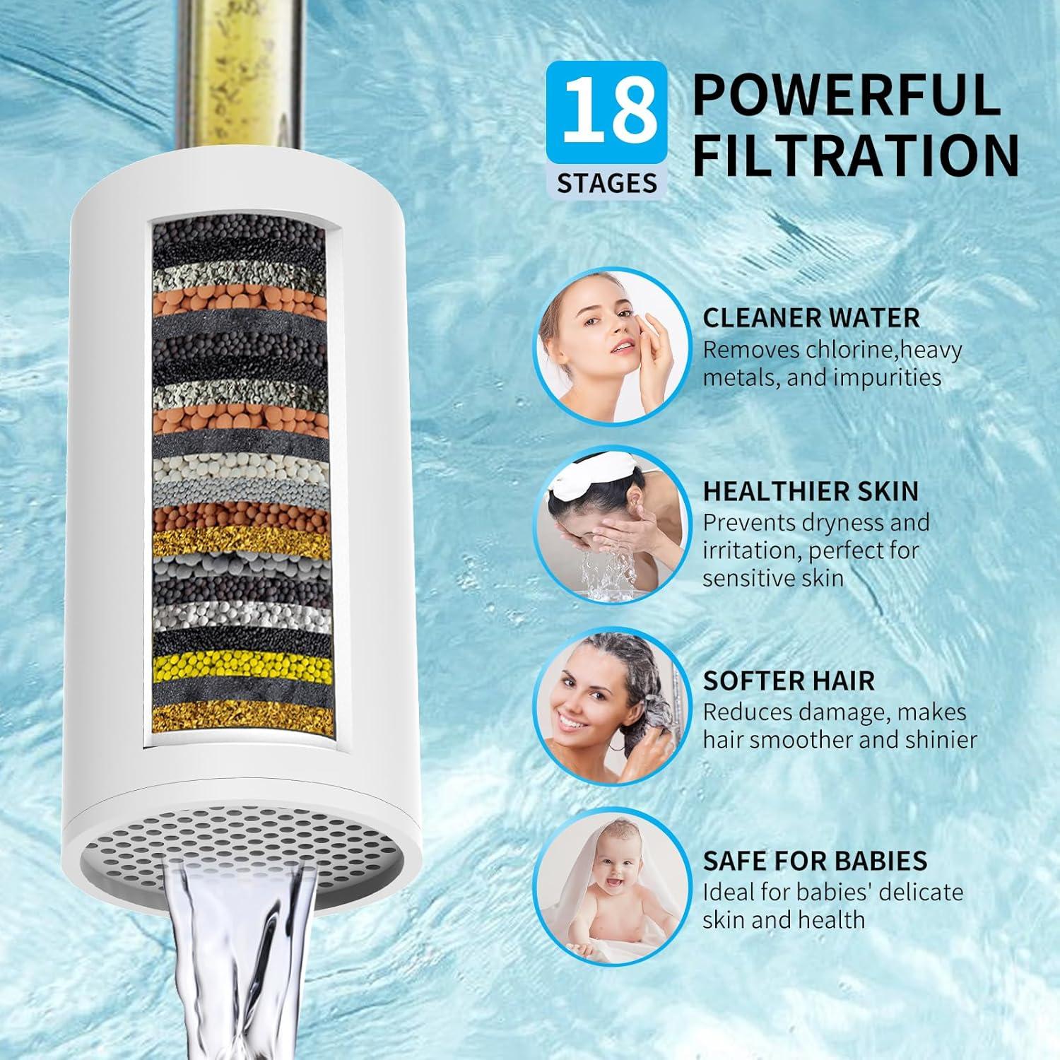 Cabezal de Ducha Filtrado EMBATHER 20.32 cm 3 Modos Ajustable