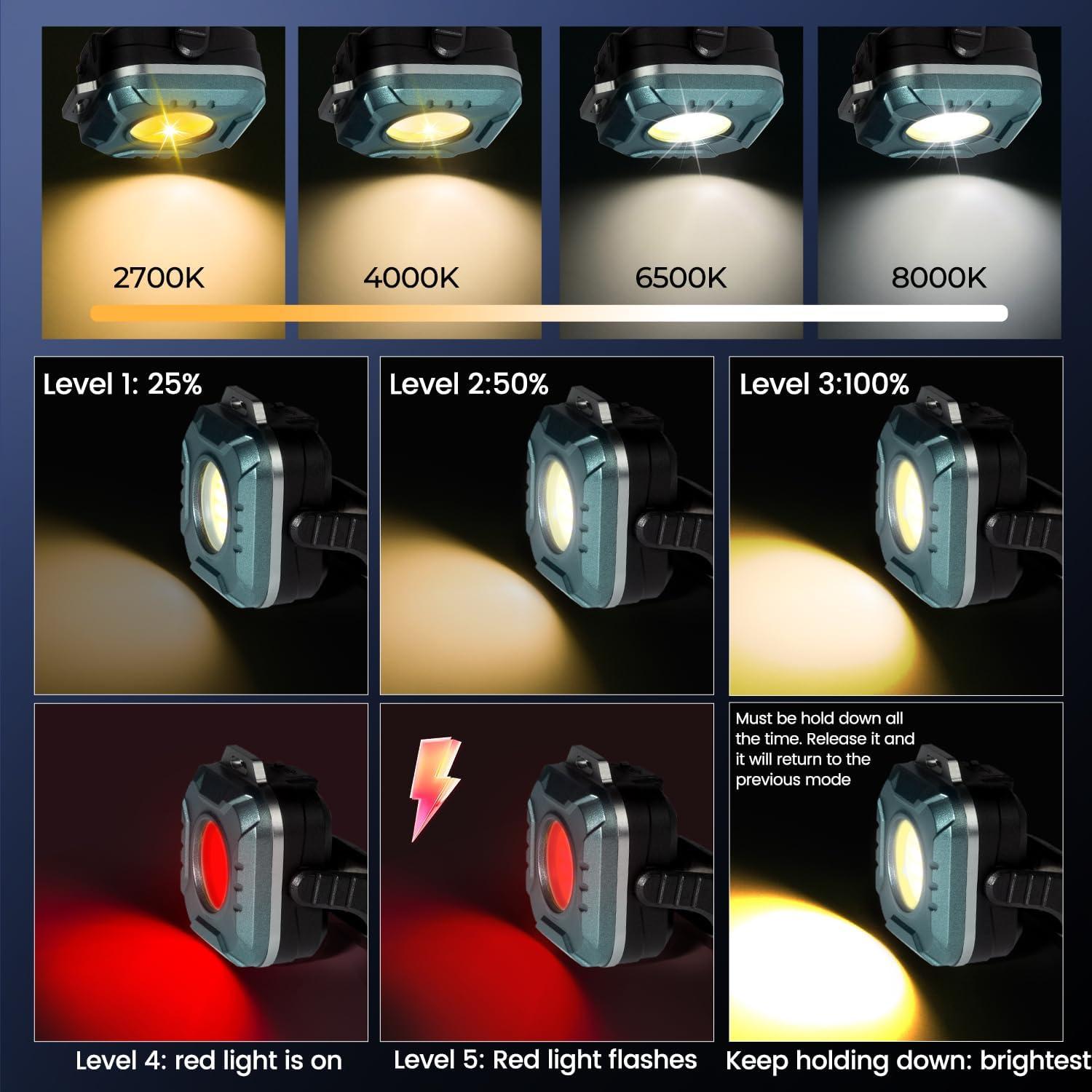 Luz de Trabajo Recargable Gabujau 500 Lúmenes LED Magnética