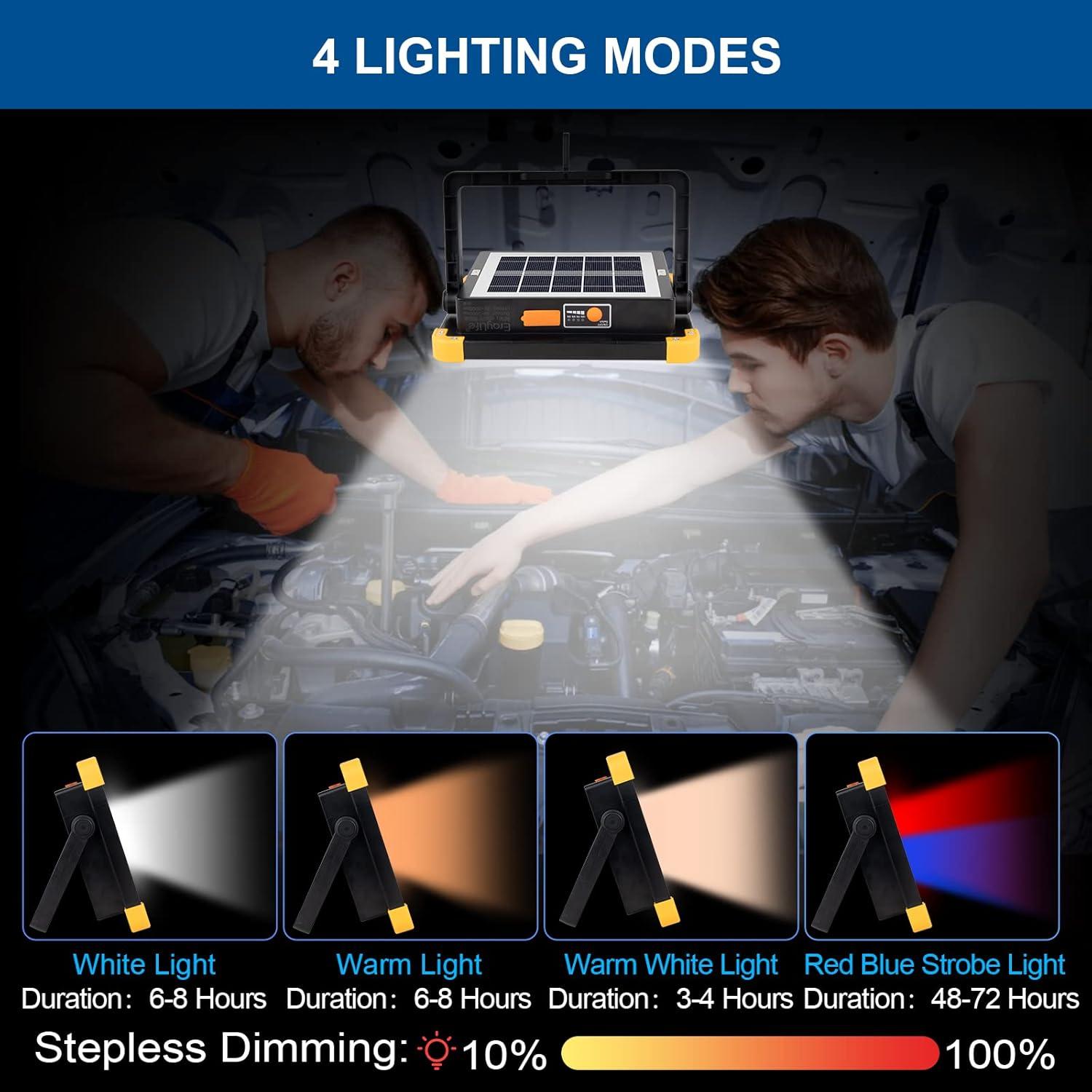 Luz de Trabajo LED ErayLife 120W Recargable 10000LM Solar
