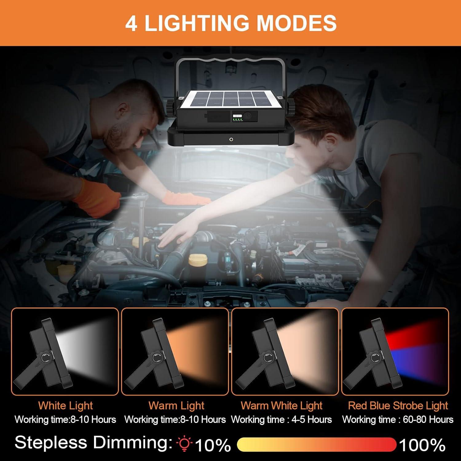 Luz de Trabajo LED Portátil ERAY 15000mAh 10000 Lúmenes IP66