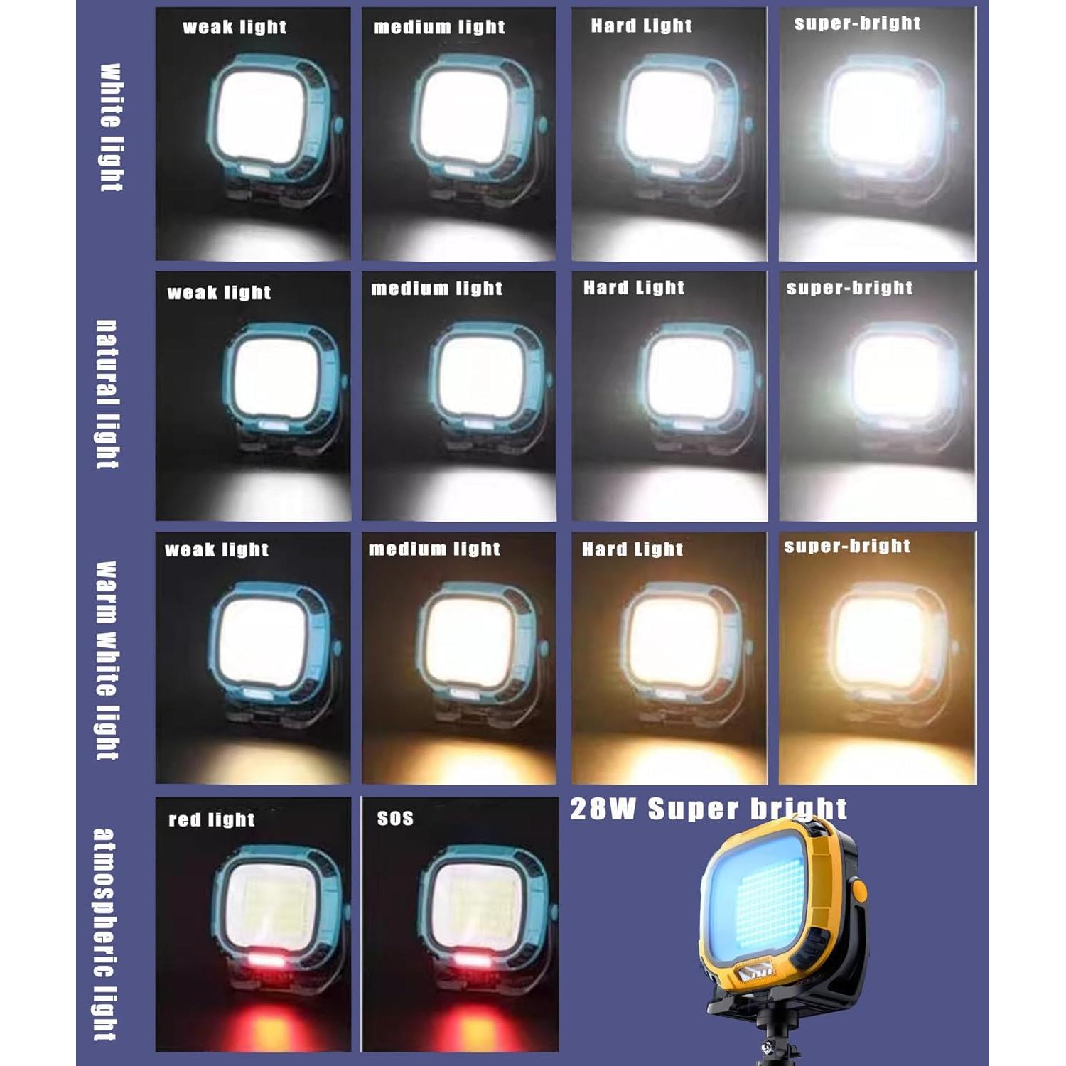 Luz de Trabajo LED Recargable EzoLife GZ-0892 2500LM Impermeable