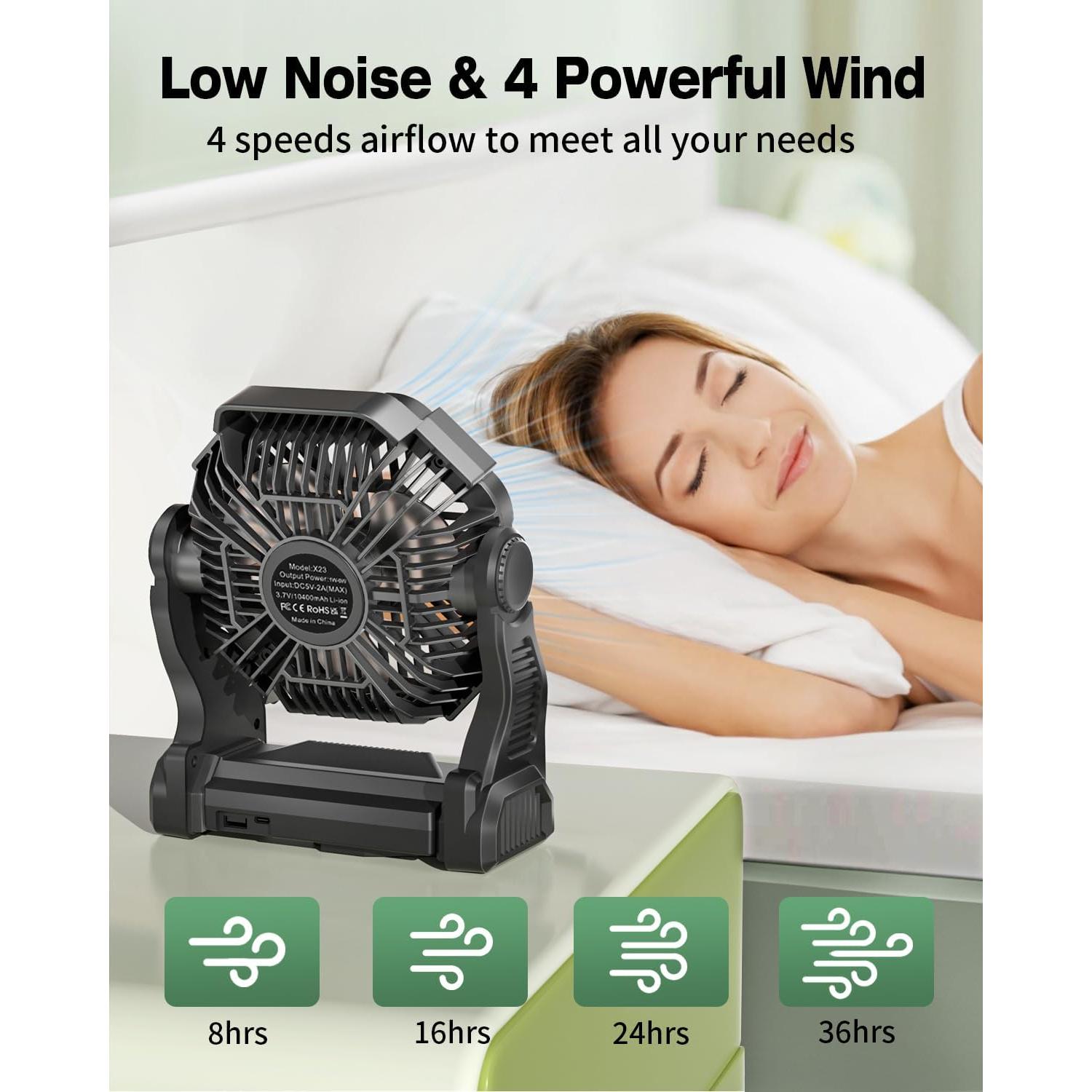 Ventilador de Camping AEscod X23 Portátil 20000mAh LED 270°