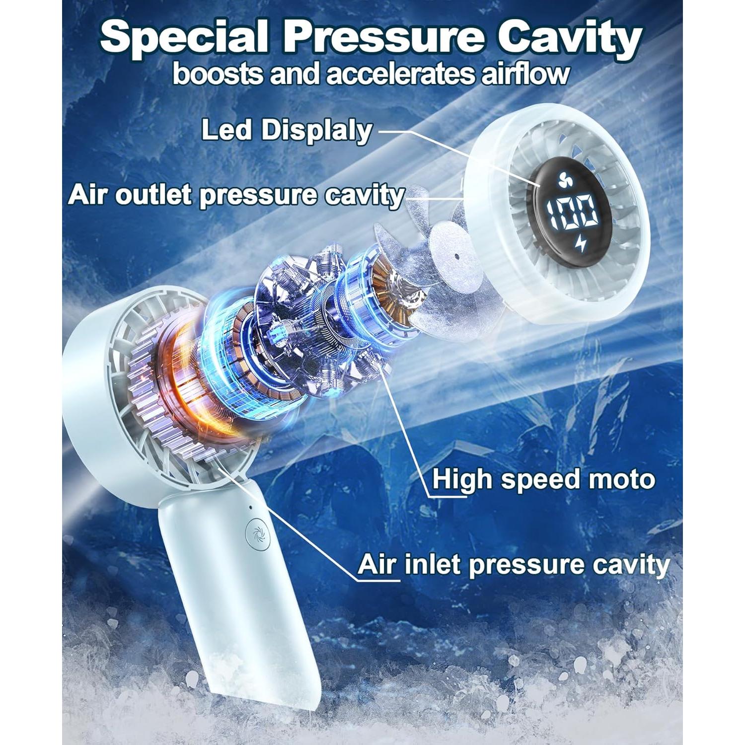 Ventilador de Mano BEYYON F2520 Portátil Recargable USB 5 Velocidades