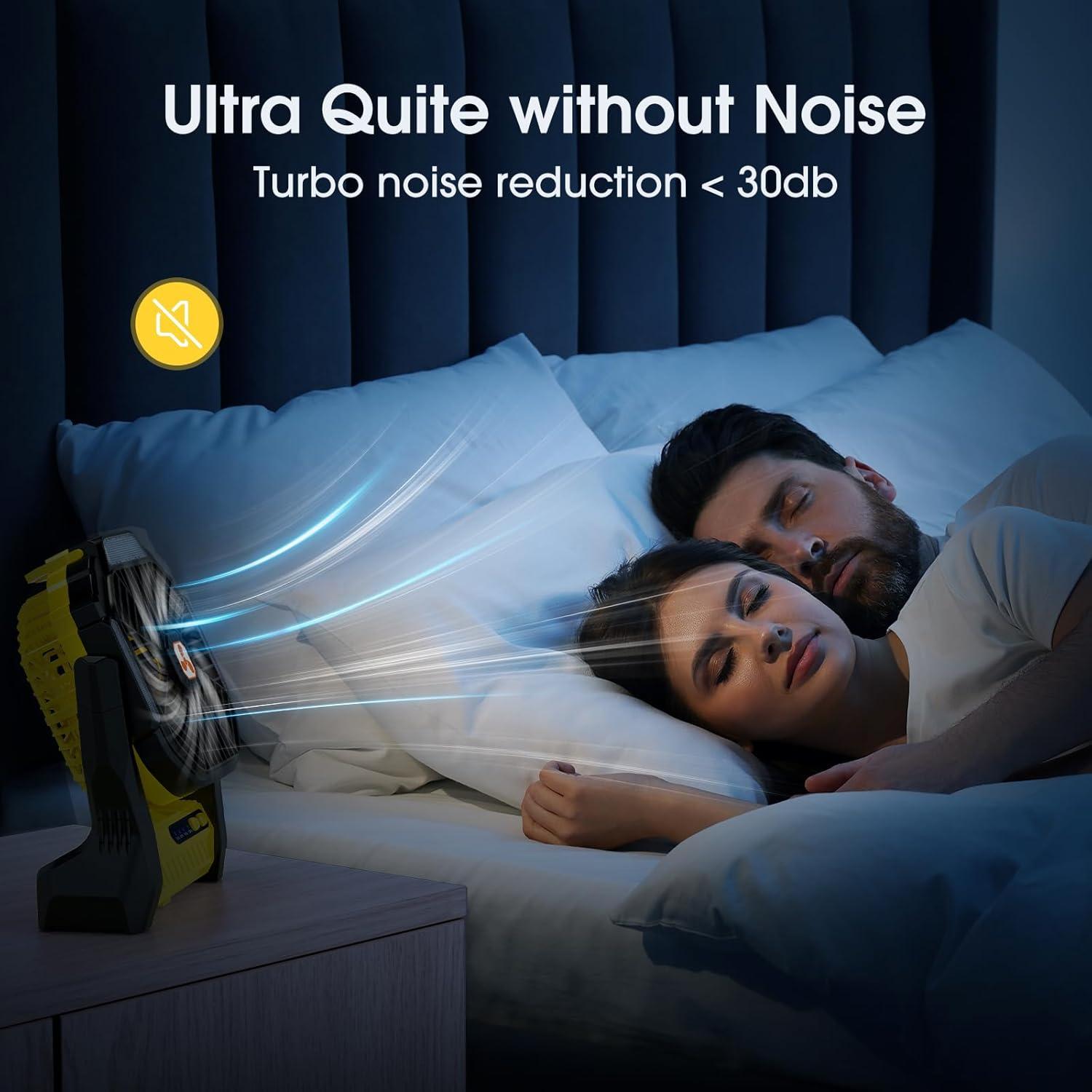 Ventilador Portátil Recargable ONLYNEW F660 con Linterna LED