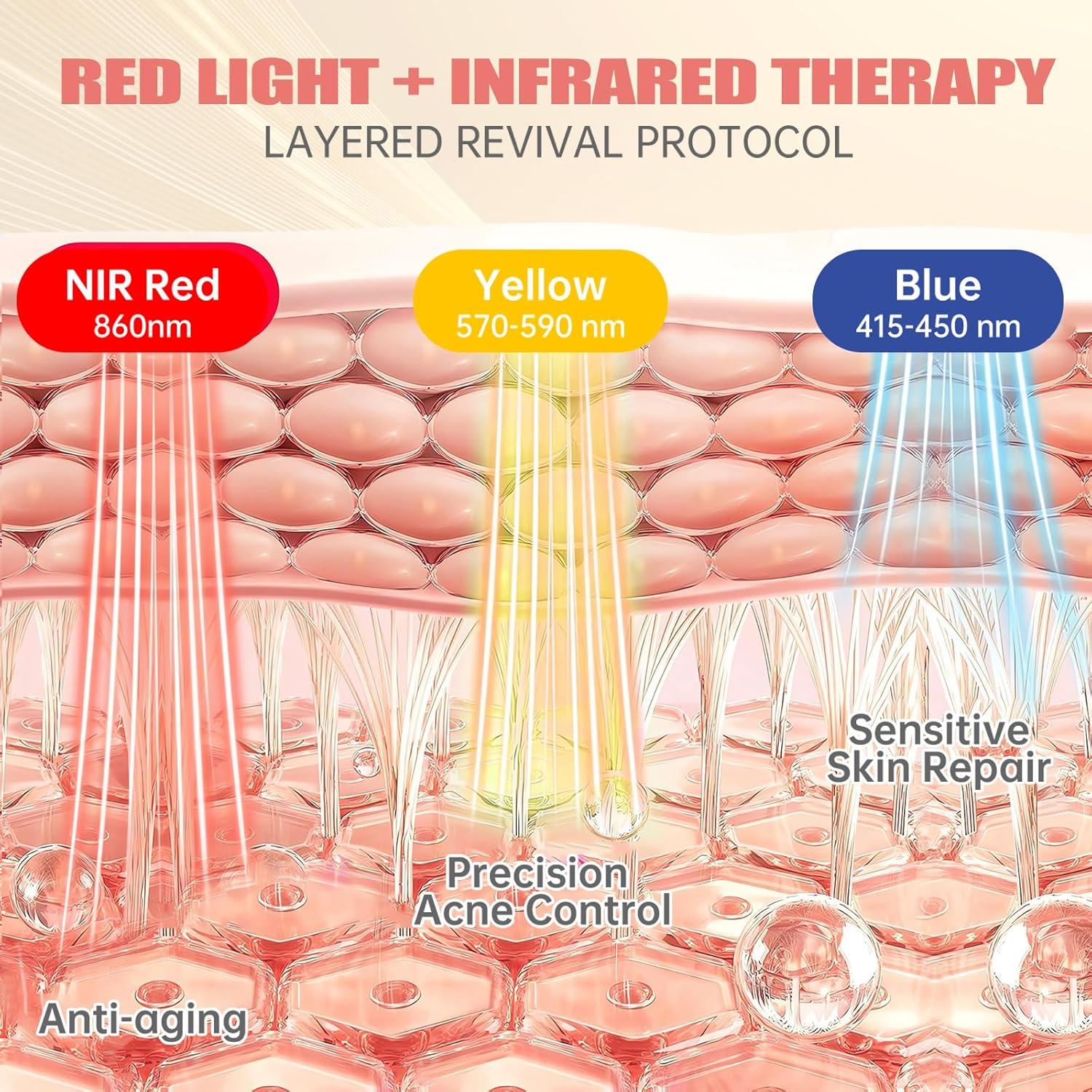 Máscara de Terapia de Luz Roja Quhealro LED 850nm 3 Modos