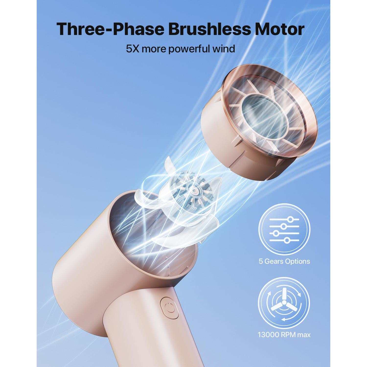 Ventilador Portátil SWEETFULL Rosa 3600mAh 5 Velocidades LED