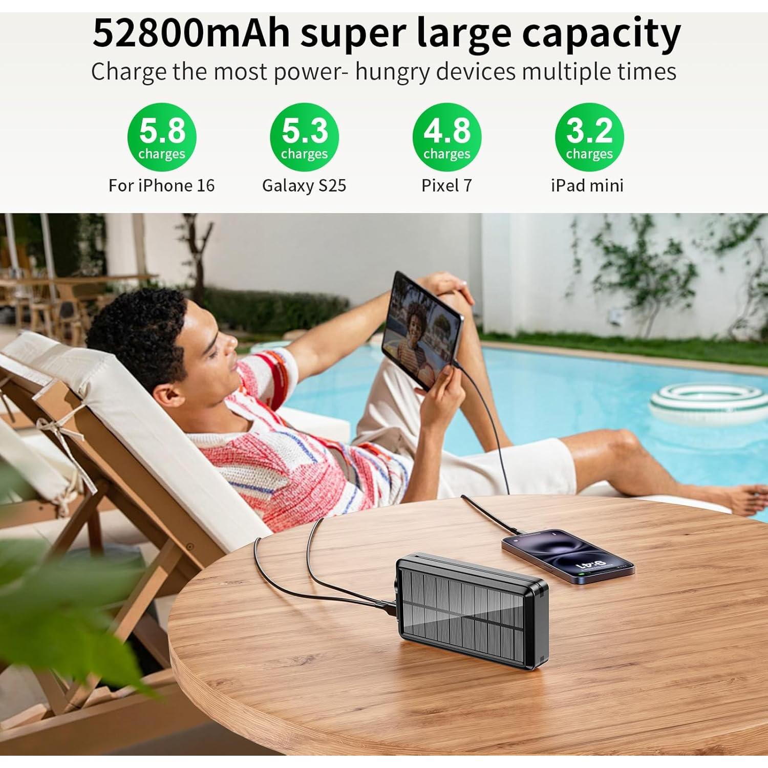 Banco de Energía Solar Portátil 52800mAh Carga Rápida con Linterna LED