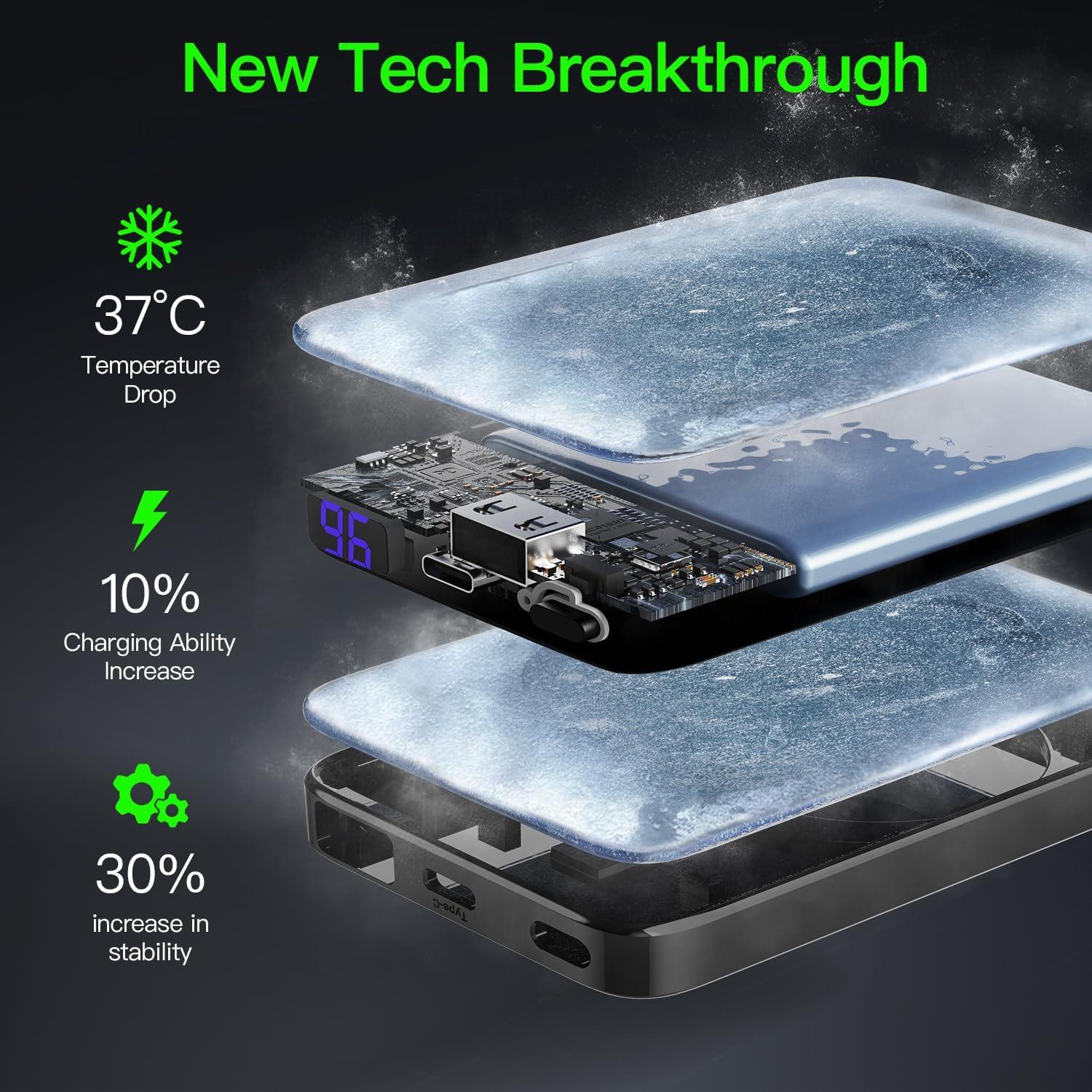 Banco de Energía Magnético OUOTOO 5000mAh Carga Rápida 20W