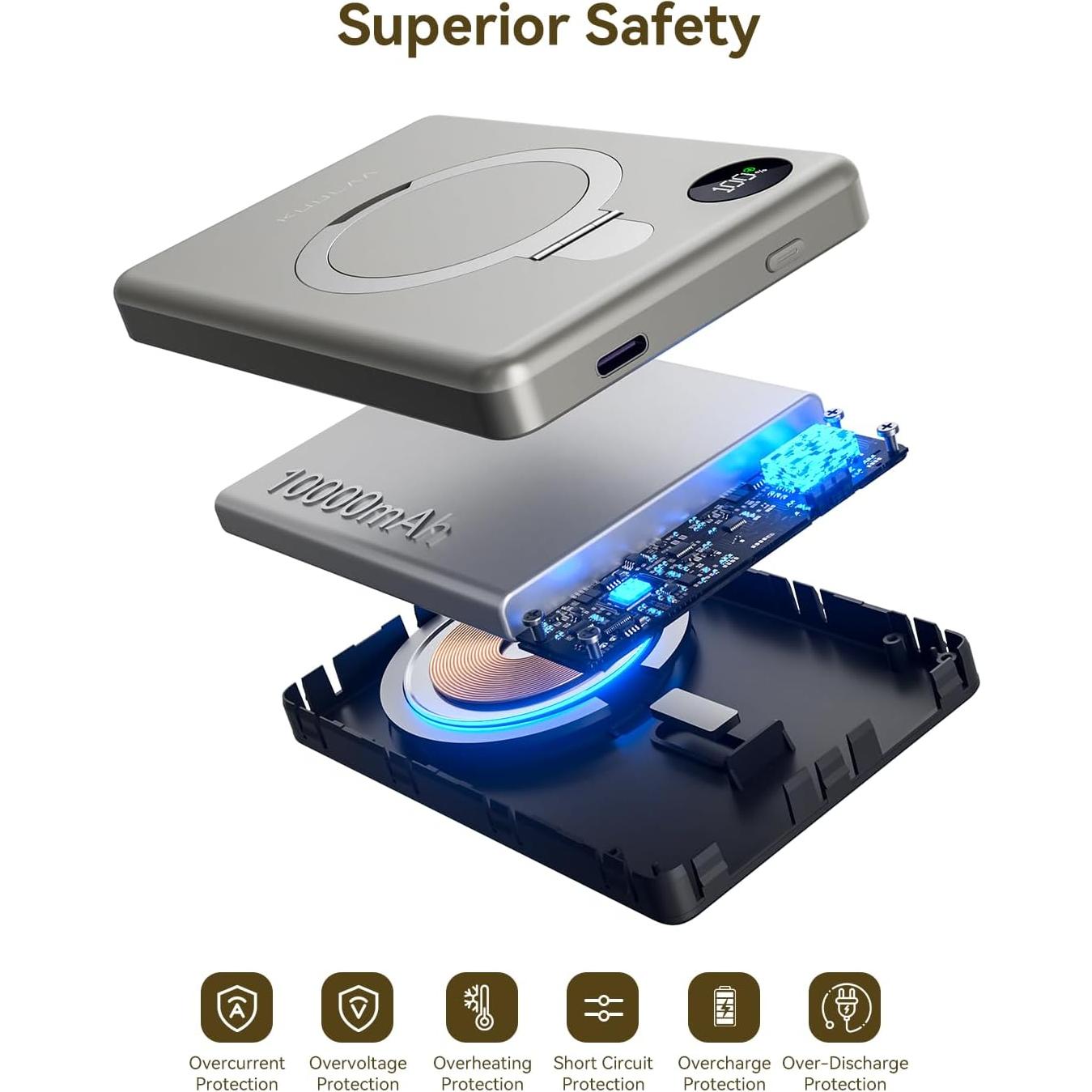 Banco de Poder Inalámbrico Kuulaa 10000mAh MagSafe 20W LED