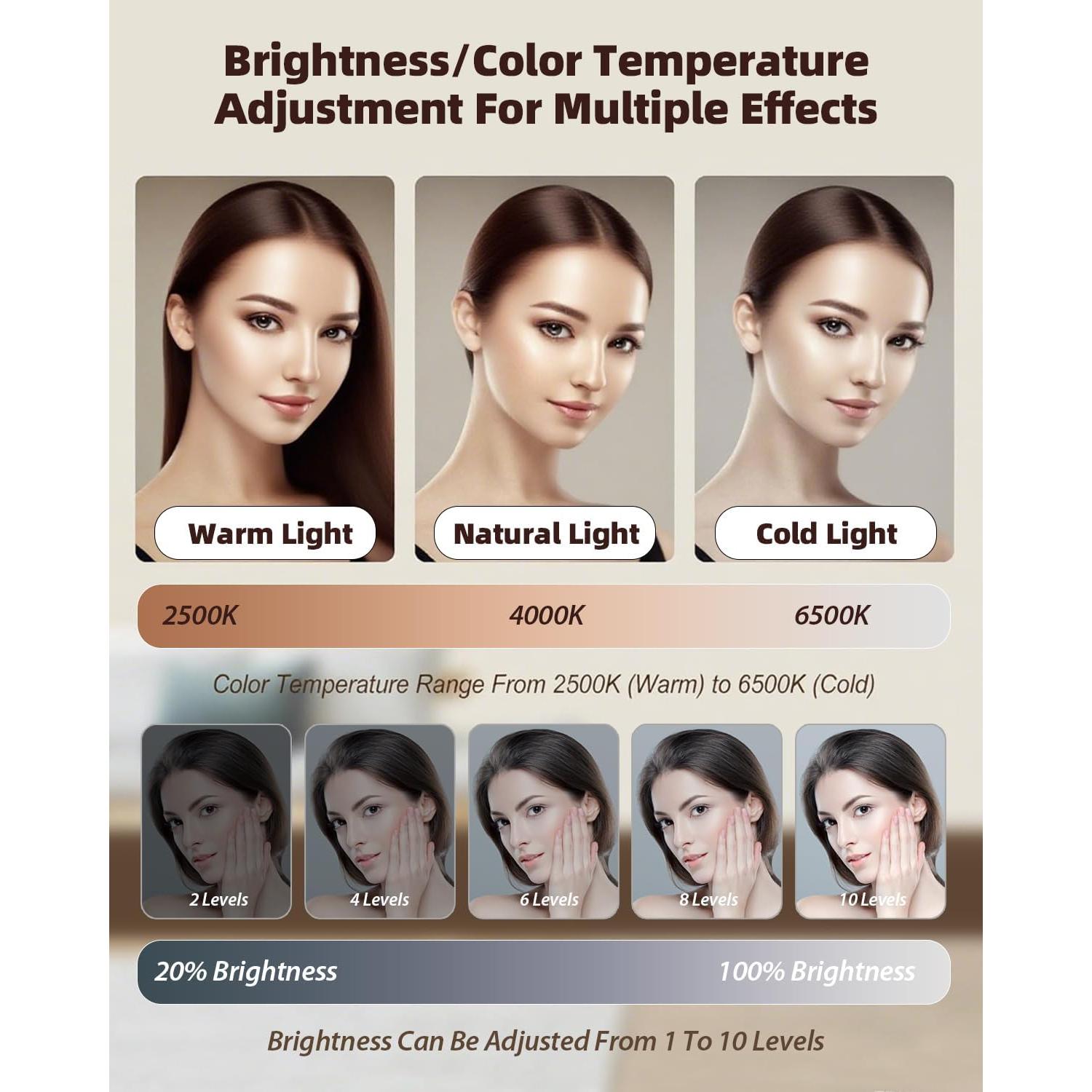 Luz LED Portátil FJHEPERPOO para Selfie 1800mAh 3 Modos