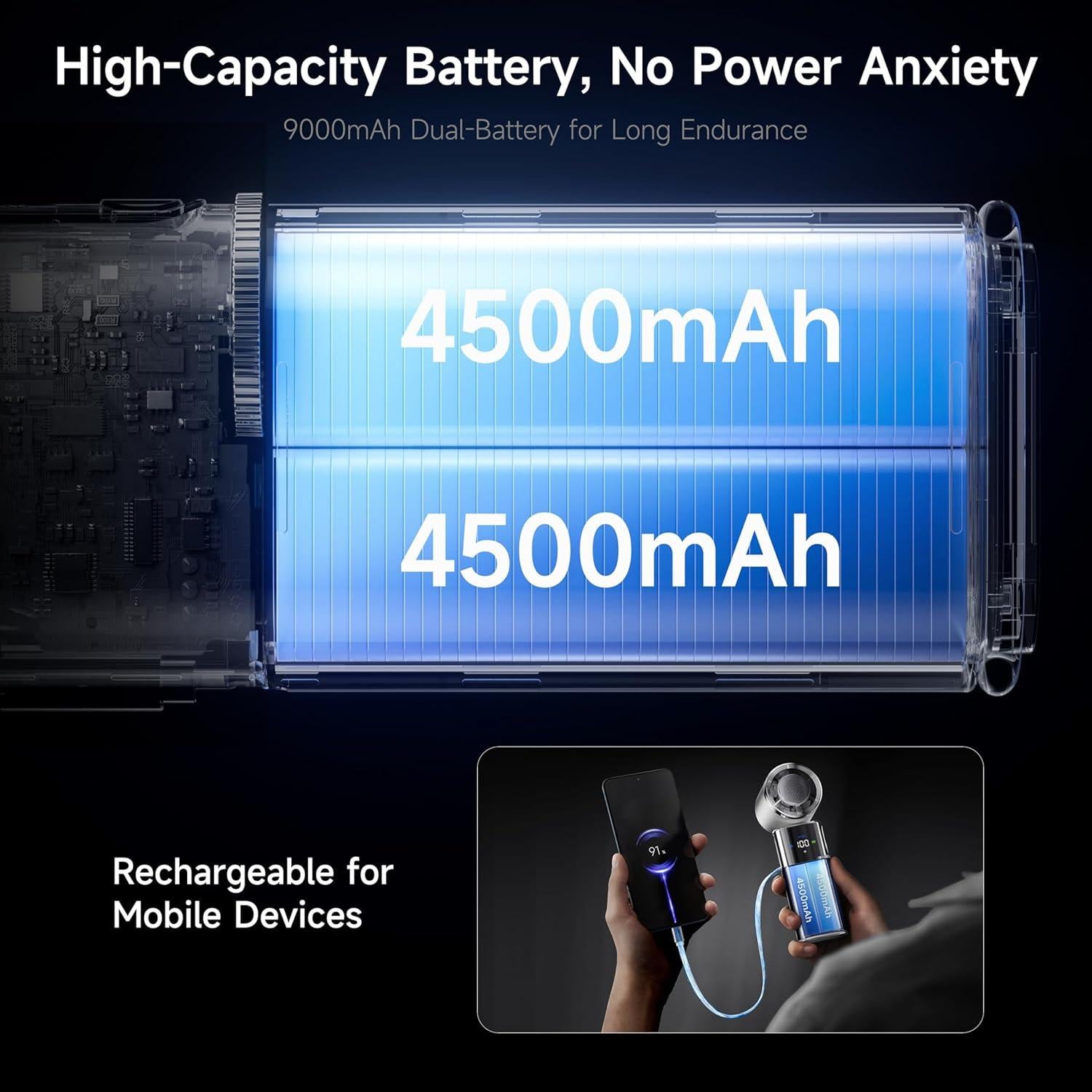 Ventilador Turbo Portátil SP Space Player MF119 9000mAh Negro