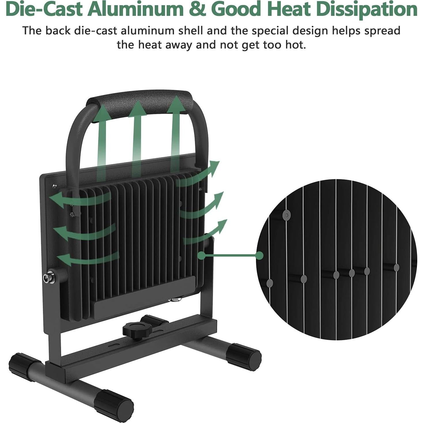 Luz de Trabajo LED Glorious-Lite 50W 5000LM IP66 Ajustable