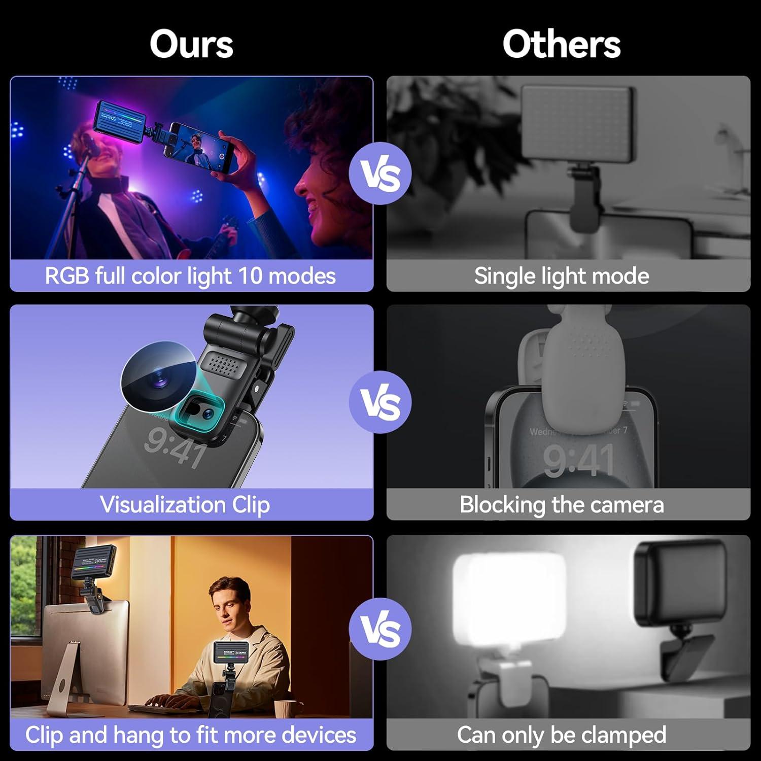 Clip de Luz LED Portátil BAOYER BX-ZBD10S RGB 10 Modos