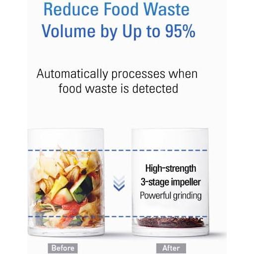 Compostador Eléctrico Inteligente THINKWARE MUMU 4L Silencioso