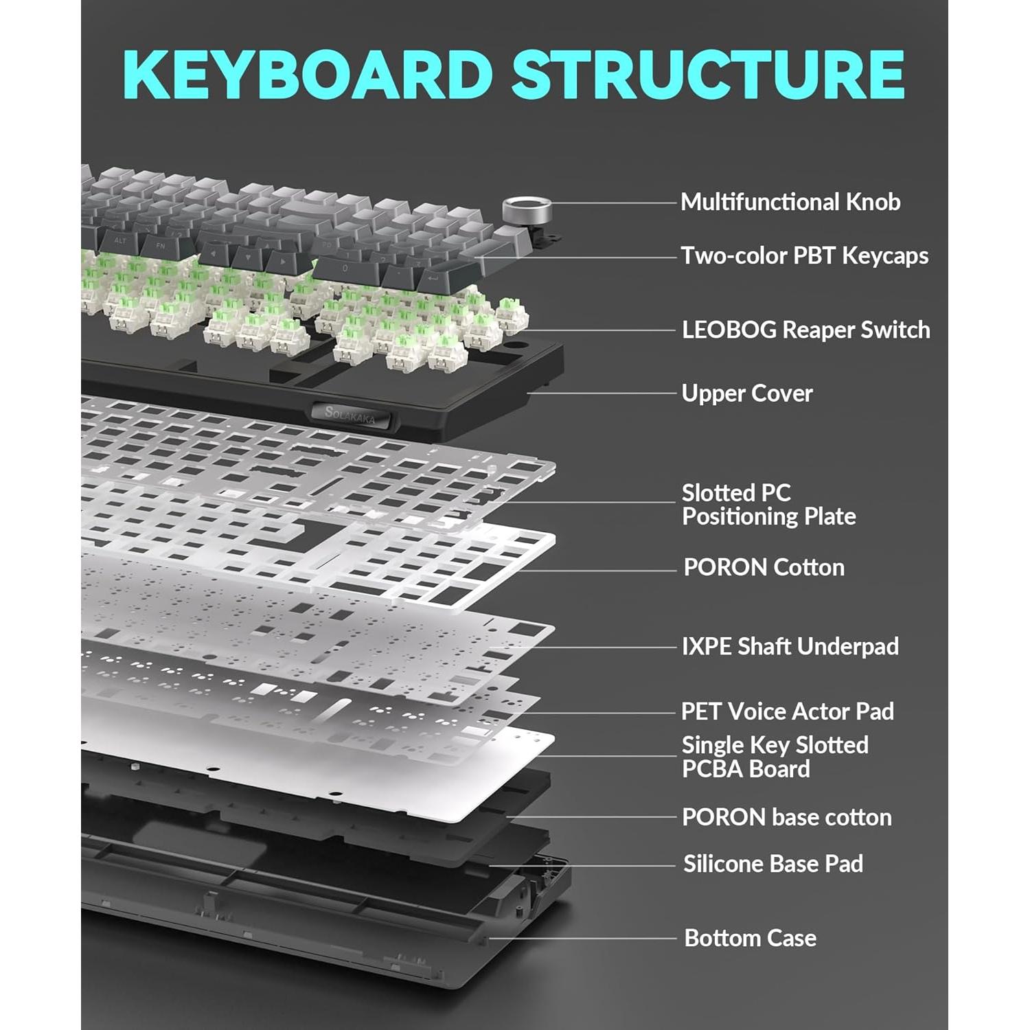Teclado Mecánico Inalámbrico SOLAKAKA KI99 Pro 96% RGB