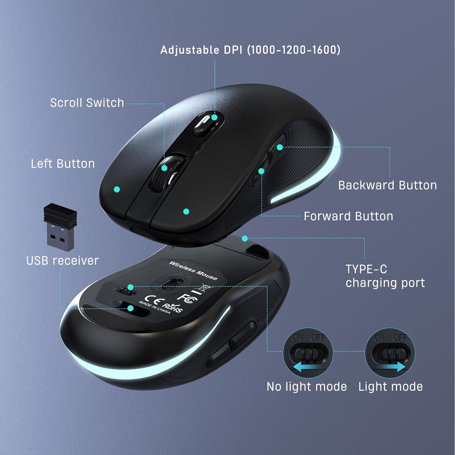 Combo Teclado y Ratón Inalámbricos KOPJIPPOM Retroiluminados