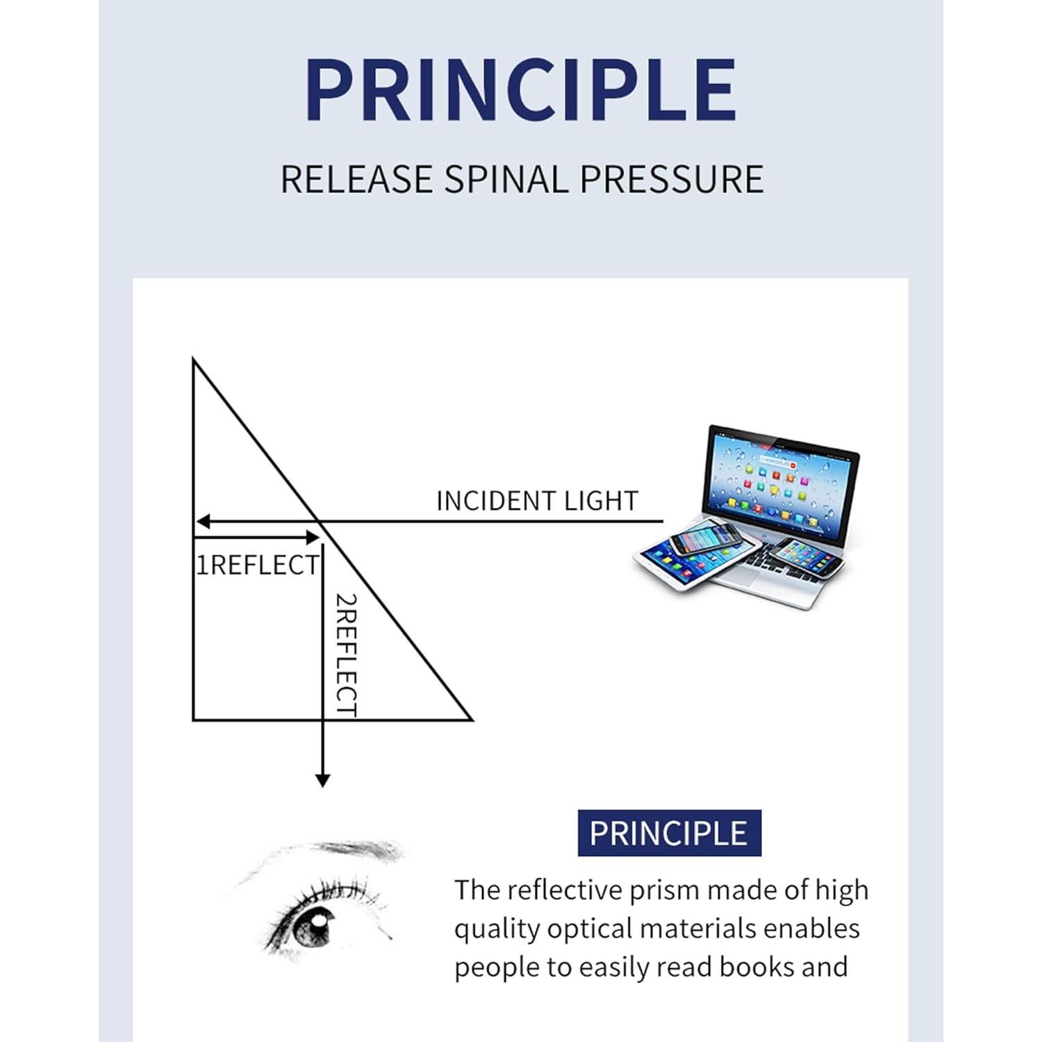 Gafas Prismáticas Ligeras Sigvetan para Leer Acostado